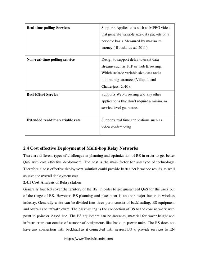 Master thesis voip