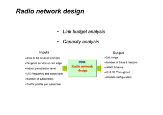 4G LTE Radio Network Planning by service provider.pptx
