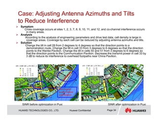 HUAWEI TECHNOLOGIES CO., LTD. Huawei Confidential Page 34
Case: Adjusting Antenna Azimuths and Tilts
to Reduce Interference
 Symptom
Cross coverage occurs at sites 1, 2, 3, 7, 8, 9, 10, 11, and 12, and co-channel interference occurs
in many areas.
 Analysis
According to the analysis of engineering parameters and drive test data, cell density is large in
coverage areas. Coverage by each cell can be reduced by adjusting antenna azimuths and tilts.
 Solution
Change the tilt in cell 28 from 2 degrees to 4 degrees so that the direction points to a
demonstration route. Change the tilt in cell 33 from 3 degrees to 6 degrees so that the direction
points to the Wanke Pavilion. Change the tilt in cells 50 and 51 from 3 degrees to 6 degrees so
that the direction points to the Communication Pavilion. Decrease the transmit power in cell 33 by
3 dB to reduce its interference to overhead footpaths near China Pavilion.
SINR before optimization in Puxi SINR after optimization in Puxi
Poor signal
quality before
optimization
 