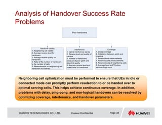 HUAWEI TECHNOLOGIES CO., LTD. Huawei Confidential Page 38
Analysis of Handover Success Rate
Problems
Neighboring cell optimization must be performed to ensure that UEs in idle or
connected mode can promptly perform reselection to or be handed over to
optimal serving cells. This helps achieve continuous coverage. In addition,
problems with delay, ping-pong, and non-logical handovers can be resolved by
optimizing coverage, interference, and handover parameters.
 