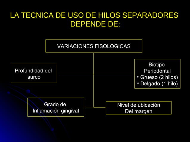 Linea terminal, Impresiones, Provisional | PPT
