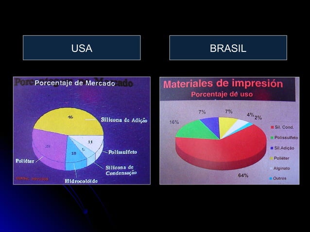 Linea terminal, Impresiones, Provisional | PPT