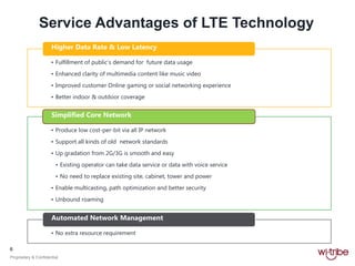 6
Proprietary & Confidential
Service Advantages of LTE Technology
• Fulfillment of public’s demand for future data usage
• Enhanced clarity of multimedia content like music video
• Improved customer Online gaming or social networking experience
• Better indoor & outdoor coverage
Higher Data Rate & Low Latency
• Produce low cost-per-bit via all IP network
• Support all kinds of old network standards
• Up gradation from 2G/3G is smooth and easy
• Existing operator can take data service or data with voice service
• No need to replace existing site, cabinet, tower and power
• Enable multicasting, path optimization and better security
• Unbound roaming
Simplified Core Network
• No extra resource requirement
Automated Network Management
 