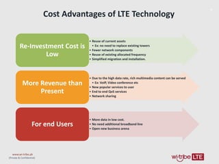 7
www.wi-tribe.pk
(Private & Confidential)
Cost Advantages of LTE Technology
• Reuse of current assets
• Ex: no need to replace existing towers
• Fewer network components
• Reuse of existing allocated frequency
• Simplified migration and installation.
Re-Investment Cost is
Low
• Due to the high data rate, rich multimedia content can be served
• Ex: VoIP, Video conference etc
• New popular services to user
• End to end QoS services
• Network sharing
More Revenue than
Present
• More data in low cost.
• No need additional broadband line
• Open new business arena
For end Users
 