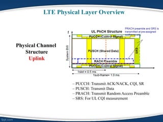 Lte signaling | PDF