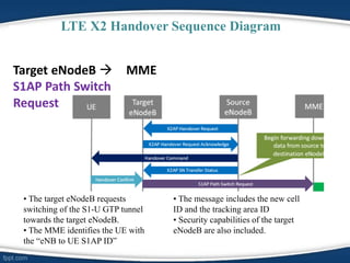 S1ap Interface Lte signaling | PDF
