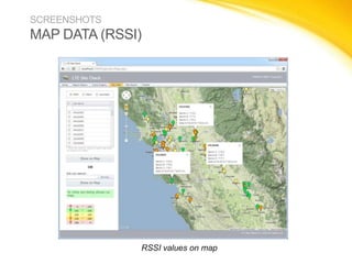 SCREENSHOTS

MAP DATA (RSSI)

RSSI values on map

 