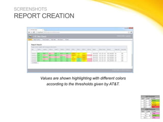 SCREENSHOTS

REPORT CREATION

Values are shown highlighting with different colors
according to the thresholds given by AT&...