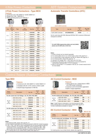4 Pole Power Contactors - Type MCX
4 Pole Power Contactors [8536]
Features
l Conforms to IS / IEC 60947-4-1 & IEC 60947-4-1
l Range from 16A – 800A AC-1
l Wide operating band up to 130A AC-1
Automatic Transfer Controllers (ATC)
6
Control Relays (Auxiliary Contactors) [8536]
1010
1010
1010
1010
1010
1350
1350
1350
1350
1350
M.R.P.
(`)
Per Unit
Rated
Current
Description Cat. No.
Std.
Pkg.
(Nos.)
For AC control std. Coil Voltage - 24, 110, 240, 415V, 50Hz
AC-15
4A
at 415V
MX0 40E (4 NO)
MX0 31E (3 NO + 1 NC)
MX0 22E (2 NO + 2 NC)
MX0 13E (1 NO + 3 NC)
MX0 04E (4 NC)
MX0 40E (4 NO)
MX0 31E (3 NO + 1 NC)
MX0 22E (2 NO + 2 NC)
MX0 13E (1 NO + 3 NC)
MX0 04E (4 NC)
CS94018
CS94019
CS94020
CS94041
CS94042
CS94027
CS94028
CS94029
CS94043
CS94044
10
10
10
10
10
10
10
10
10
10
For DC control std. Coil Voltage - 24, 110, 220V
AC-15
4A
at 415V
Features
l
l
Conforms to IS / IEC 60947-4-1 & IEC 60947-4-1
Available with AC or DC control in 45mm width
l Inbuilt Surge Suppressor in MX DC
Type MX0
MX0 40E MO0 AC
AC Control Contactor - MO0
Notes:
1) For Ordering Suffix, please refer page No. 10
2) 5 NC & above combinations are not recommended for MX0 DC Control Contactors
3) 1 NO + 3 NC, 4 NC add on block combinations are not recommended for MX0 DC
Control Contactors. For Example, In MX0 DC control Contactors, 4NO + 4NC
combination can be achieved with 2NO + 2NC aux contactor and 2NO + 2NC
add on block and not with 4NO standalone contactor and 4NC add on block
4) For ordering add-on aux contact blocks, please refer page No. 8
M.R.P.
(`)
Per Unit
Std.
Pkg.
(Nos.)
10
10
10
10
1
1
1
1
1
1
1
1
1
1
1
1
1
1
1
Aux
Contacts
AC-1
Rating
(A)
#
#
#
#
#
#
#
#
#
2 NO + 2 NC
2 NO + 2 NC
2 NO + 2 NC
2 NO + 2 NC
2 NO + 2 NC
2 NO + 2 NC
2 NO + 2 NC
2 NO + 2 NC
2 NO + 2 NC
2 NO + 2 NC
16
25
32
40
50
63
80
100
130
160
200
255
325
360
400
500
600
700
800
Type
MCX 01
MCX 02
MCX 03
MCX 04
MCX 11
MCX 12
MCX 13
MCX 22
MCX 23
MCX 32
MCX 33
MCX 34
MCX 41
MCX 42
MCX 43
MCX 44
MCX 45
MCX 46
MCX 47
Cat. No.
965
1050
1105
1720
2275
4340
5835
7780
9010
15110
18950
20295
37720
40915
48355
60680
69510
85660
105165
CS97009
CS97010
CS97011
CS97012
CS97013
CS97014
CS97015
CS97017
CS97018
CS97020
CS97021
CS97022
CS97023
CS97024
CS97025
CS97026
CS97027
CS97028
CS94291
MCX 22 MCX 34 MCX 47
Notes:
1)
4) For Ordering Suffix, please refer page No. 10
Standard Coil Voltage: MCX - 220V, 240V and 415V 50Hz
6) Mounting of side add-on aux. contact block is not recommended for
mechanically interlocked MCX 11/12/13 contactors
7) MCX 01-04 and MCX 11-13 available in 48V DC coil. Contact nearest branch
for more details.
# Add on blocks can be ordered separately.
5)
2) For ordering MCX add-on aux contact blocks, please refer page No. 8
3) For ordering MCX surge suppressor and MIL kit, please refer page No. 9
M.R.P.
(`)
Per Unit
20300
Type
AuXC-2000 Controller
Cat. No.
Std. Pkg.
(Nos.)
ATC2000OOOO 1
AuXC-2000 Controller
M.R.P.
(`)
Per Unit
For AC control std. Coil Voltage - 24, 110, 240, 415V, 50Hz
AC-15
4A
at 415V
MO0 40E (4NO)
MO0 31E (3NO + 1NC)
MO0 22E (2NO + 2NC)
CS91623
CS91624
CS91625
760
760
760
10
10
10
Rated
Current
Description Cat. No.
Std.
Pkg.
(Nos.)
Fr 1
Fr 2
Fr 3
Fr 4
Fr 5
Size
Features
l Same block in MO0
as of MO power contactors
l
add-on aux. contact
l Common coil for 50 & 60Hz application
Built in surge suppressor
1500
1500
1500
1500
1500
M.R.P.
(`)
Per Unit
AC-15
4A
at 415V
MN0 40E (4 NO)
MN0 31E (3 NO + 1 NC)
MN0 22E (2 NO + 2 NC)
MN0 13E (1 NO + 3 NC)
MN0 04E (4 NC)
SS94665
SS94666
SS94667
SS94668
SS94669
10
10
10
10
10
Rated
Current
Description Cat. No.
Std.
Pkg.
(Nos.)
For DC control std. Coil Voltage - 24, 110, 220V
MN0 DC 22E
DC Control Contactor - MN0
Note: 1) 6NC & above combination is not recommended for MO0
2) For ordering add-on aux contact blocks, please refer page No. 8
3) Other combinations available on request
Can be used along with ACB Motorised MCCBs, MCX contactors & Motorised
Changeover switches
,
AST System Components [9032]
For ordering add-on aux contact blocks, please refer page No. 8
L&T, ESP 01.01.2019
For AuXC 2000 programming videos and more details
please scan the QR code or click here
 