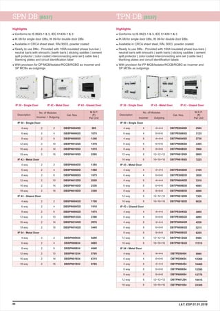Highlights
l
l
l
l
l
Conforms to IS 8623-1 & 3, IEC 61439-1 & 3
IK 08-for single door DBs, IK 09-for double door DBs
Available in CRCA sheet steel, RAL9003, powder coated
Ready to use DBs - Provided with 100A insulated phase bus-bar |
neutral bar/s with shroud/s | earth bar/s | sticking saddles | cement
spill protector | color-coded interconnecting wire set | cable ties |
blanking plates and circuit identification label
With provision for DP MCB/Isolator/RCCB/RCBO as incomer and
SP MCBs as outgoings
Highlights
l
l
l
l
l
Conforms to IS 8623-1 & 3, IEC 61439-1 & 3
IK 08-for single door DBs, IK 09-for double door DBs
Available in CRCA sheet steel, RAL 9003, powder coated
Ready to use DBs - Provided with 100A insulated phase bus-bars |
neutral bar/s with shroud/s | earth bar/s | sticking saddles | cement
spill protector | color-coded interconnecting wire set | cable ties |
blanking plates and circuit identification labels
With provision for FP MCB/Isolator/RCCB/RCBO as incomer and
SP MCBs as outgoings
SPN DB [8537] TPN DB [8537]
No. of Modules
Incomer + Outgoing
No. of Modules
Incomer Outgoing
Cat. Nos. Cat. Nos.
M.R.P.
(`)
Per Unit
Description
6 way
8 way
12 way
16 way
18 way
4 way
6 way
8 way
12 way
16 way
18 way
4 way
6 way
8 way
12 way
16 way
18 way
4 way
6 way
8 way
12 way
16 way
18 way
4 way
IP 30 - Single Door
IP 43 - Metal Door
IP 43 - Glazed Door
IP 54 - Metal Door
2
4
6
10
14
16
2
4
6
10
14
16
2
4
6
10
14
16
2
4
6
10
14
16
4
4
8
8
8
8
8
4
4
8
8
8
8
8
4
4
8
8
8
8
8
4
4
8
8
8
8
8
985
1075
1240
1470
1815
2295
1355
1560
1675
2020
2530
3300
1700
1810
1975
2390
2970
3445
4200
4685
4940
5705
6315
6765
DBSPN004SD
DBSPN006SD
DBSPN008SD
DBSPN012SD
DBSPN016SD
DBSPN018SD
DBSPN004DD
DBSPN006DD
DBSPN008DD
DBSPN012DD
DBSPN016DD
DBSPN018DD
DBSPN004GD
DBSPN006GD
DBSPN008GD
DBSPN012GD
DBSPN016GD
DBSPN018GD
DBSPN00454
DBSPN00654
DBSPN00854
DBSPN01254
DBSPN01654
DBSPN01854
DBTPE004SD
DBTPE006SD
DBTPN004SD
DBTPN006SD
DBTPN008SD
DBTPN012SD
DBTPN016SD
DBTPE004DD
DBTPE006DD
DBTPN004DD
DBTPN006DD
DBTPN008DD
DBTPN012DD
DBTPN016DD
DBTPE004GD
DBTPE006GD
DBTPN004GD
DBTPN006GD
DBTPN008GD
DBTPN012GD
DBTPN016GD
DBTPE00454
DBTPE00654
DBTPN00454
DBTPN00654
DBTPN00854
DBTPN01254
DBTPN01654
2545
3125
2730
3365
3960
5865
7225
3105
3830
3310
4085
4890
7325
9030
3965
4895
4230
5215
6255
9595
11515
9940
12260
10465
12595
13775
19415
23305
M.R.P.
(`)
Per Unit
Description
IP 30 - Single Door
IP 43 - Metal Door
IP 43 - Glazed Door
IP 54 - Metal Door
6 way
4 way
6 way
8 way
12 way
16 way
4 way
6 way
4 way
6 way
8 way
12 way
16 way
4 way
6 way
4 way
6 way
8 way
12 way
16 way
4 way
6 way
4 way
6 way
8 way
12 way
16 way
4 way 4+4+4
6+6+6
4+4+4
6+6+6
8+8+8
12+12+12
16+16+16
4+4+4
6+6+6
4+4+4
6+6+6
8+8+8
12+12+12
16+16+16
4+4+4
6+6+6
4+4+4
6+6+6
8+8+8
12+12+12
16+16+16
4+4+4
6+6+6
4+4+4
6+6+6
8+8+8
12+12+12
16+16+16
IP 30 - Single Door IP 43 - Metal Door IP 43 - Glazed Door IP 30 - Single Door IP 43 - Metal Door IP 43 - Glazed Door
96
2
2
2
2
2
2
2
2
2
2
2
2
2
2
2
2
2
2
2
2
2
2
2
2
L&T, ESP 01.01.2019
 