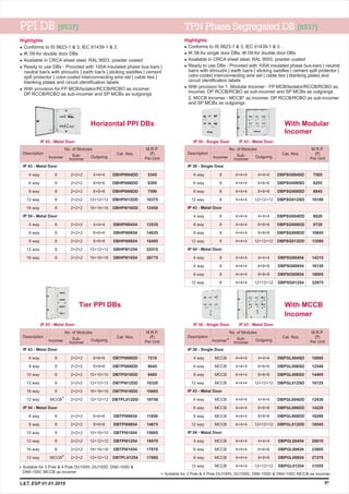 97
PPI DB [8537] TPN Phase Segregated DB [8537]
Horizontal PPI DBs
Tier PPI DBs
With Modular
Incomer
With MCCB
Incomer
No. of Modules M.R.P.
(`)
Per Unit
Description
6 way
8 way
12 way
16 way
4 way
6 way
8 way
12 way
16 way
4 way
Incomer Sub-
Incomer
Outgoing
4+4+4
6+6+6
8+8+8
12+12+12
16+16+16
4+4+4
6+6+6
8+8+8
12+12+12
16+16+16
2+2+2
2+2+2
2+2+2
2+2+2
2+2+2
2+2+2
2+2+2
2+2+2
2+2+2
2+2+2
8
8
8
8
8
8
8
8
8
8
DBHPI004DD
DBHPI006DD
DBHPI008DD
DBHPI012DD
DBHPI016DD
DBHPI00454
DBHPI00654
DBHPI00854
DBHPI01254
DBHPI01654
5345
6385
7590
10375
12450
12535
14935
16495
22515
26775
IP 43 - Metal Door
IP 54 - Metal Door
No. of Modules M.R.P.
(`)
Per Unit
Description
4 way
6 way
8 way
12 way
4 way
6 way
8 way
12 way
4 way
6 way
8 way
12 way
Incomer Sub-
Incomer
Outgoing
4+4+4
6+6+6
8+8+8
12+12+12
4+4+4
6+6+6
8+8+8
12+12+12
4+4+4
6+6+6
8+8+8
12+12+12
4+4+4
4+4+4
4+4+4
4+4+4
4+4+4
4+4+4
4+4+4
4+4+4
4+4+4
4+4+4
4+4+4
4+4+4
8
8
8
8
8
8
8
8
8
8
8
8
DBPSG004SD
DBPSG006SD
DBPSG008SD
DBPSG012SD
DBPSG004DD
DBPSG006DD
DBPSG008DD
DBPSG012DD
DBPSG00454
DBPSG00654
DBPSG00854
DBPSG01254
7565
8255
8845
10180
8620
9720
10845
13580
14315
16120
18005
22975
IP 30 - Single Door
IP 43 - Metal Door
IP 54 - Metal Door
No. of Modules M.R.P.
(`)
Per Unit
Description
4 way
6 way
8 way
12 way
4 way
6 way
8 way
12 way
4 way
6 way
8 way
12 way
Incomer* Sub-
Incomer
Outgoing
4+4+4
6+6+6
8+8+8
12+12+12
4+4+4
6+6+6
8+8+8
12+12+12
4+4+4
6+6+6
8+8+8
12+12+12
4+4+4
4+4+4
4+4+4
4+4+4
4+4+4
4+4+4
4+4+4
4+4+4
4+4+4
4+4+4
4+4+4
4+4+4
MCCB
MCCB
MCCB
MCCB
MCCB
MCCB
MCCB
MCCB
MCCB
MCCB
MCCB
MCCB
DBPGL004SD
DBPGL006SD
DBPGL008SD
DBPGL012SD
DBPGL004DD
DBPGL006DD
DBPGL008DD
DBPGL012DD
DBPGL00454
DBPGL00654
DBPGL00854
DBPGL01254
10895
12540
14405
16725
12430
14220
16290
18545
20810
23805
27270
31055
IP 30 - Single Door
IP 43 - Metal Door
IP 54 - Metal Door
Highlights
l
l
l
l
l
Conforms to IS 8623-1 & 3, IEC 61439-1 & 3
IK 08-for single door DBs. IK 09-for double door DBs
Available in CRCA sheet steel, RAL 9003, powder coated
Ready to use DBs - Provided with 100A insulated phase bus-bars | neutral
bar/s with shroud/s | earth bar/s | sticking saddles | cement spill protector |
color-coded interconnecting wire set | cable ties | blanking plates and
circuit identification labels
With provision for 1. Modular Incomer - FP MCB/Isolator/RCCB/RCBO as
incomer, DP RCCB/RCBO as sub-incomer and SP MCBs as outgoings
2. MCCB Incomer - MCCB* as incomer, DP RCCB/RCBO as sub-incomer
and SP MCBs as outgoings
No. of Modules M.R.P.
(`)
Per Unit
Description
6 way
8 way
10 way
12 way
16 way
12 way
6 way
8 way
10 way
12 way
16 way
12 way
Incomer Sub-
Incomer
Outgoing
6+6+6
8+8+8
10+10+10
12+12+12
16+16+16
12+12+12
6+6+6
8+8+8
10+10+10
12+12+12
16+16+16
12+12+12
2+2+2
2+2+2
2+2+2
2+2+2
2+2+2
2+2+2
2+2+2
2+2+2
2+2+2
2+2+2
2+2+2
2+2+2
8
8
8
8
8
MCCB
8
8
8
8
8
MCCB
DBTPI006DD
DBTPI008DD
DBTPI010DD
DBTPI012DD
DBTPI016DD
DBTPL012DD
DBTPI00654
DBTPI00854
DBTPI01054
DBTPI01254
DBTPI01654
DBTPL01254
7210
9045
9485
10320
10865
10750
11850
14875
15605
16970
17870
17685
IP 43 - Metal Door
IP 54 - Metal Door
IP 43 - Metal Door IP 30 - Single Door IP 43 - Metal Door
IP 43 - Metal Door IP 43 - Metal Door
Highlights
l
l
l
l
l
Conforms to IS 8623-1 & 3, IEC 61439-1 & 3
IK 09-for double door DBs
Available in CRCA sheet steel, RAL 9003, powder coated
Ready to use DBs - Provided with 100A insulated phase bus-bars |
neutral bar/s with shroud/s | earth bar/s | sticking saddles | cement
spill protector | color-coded interconnecting wire set | cable ties |
blanking plates and circuit identification labels
With provision for FP MCB/Isolator/RCCB/RCBO as incomer,
DP RCCB/RCBO as sub-incomer and SP MCBs as outgoings
Cat. Nos.Cat. Nos.
Cat. Nos.Cat. Nos.
IP 30 - Single Door
*
*
Suitable for 3 Pole & 4 Pole DU100H, DU100D, DN0-100D &*
DN0-100C MCCB as incomer Suitable for 3 Pole & 4 Pole DU100H, DU100D, DN0-100D & DN0-100C MCCB as incomer*
L&T, ESP 01.01.2019
 