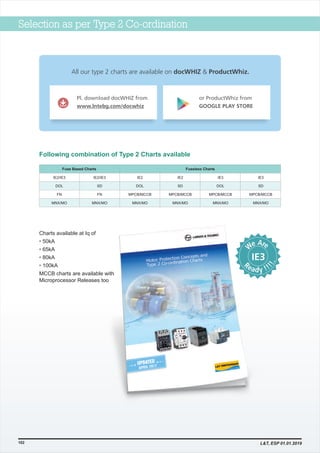 Selection as per Type 2 Co-ordination
102
Following combination of Type 2 Charts available
Fuse Based Charts Fuseless Charts
IE2/IE3
DOL
FN
MNX/MO
IE2/IE3
SD
FN
MNX/MO
IE2
DOL
MPCB/MCCB
MNX/MO
IE3
DOL
MPCB/MCCB
MNX/MO
IE2
SD
MPCB/MCCB
MNX/MO
IE3
SD
MPCB/MCCB
MNX/MO
All our type 2 charts are available on docWHIZ & ProductWhiz.
Pl. download docWHIZ from
www.lntebg.com/docwhiz
or ProductWhiz from
GOOGLE PLAY STORE
Charts available at Iq of
50kA
65kA
80kA
100kA
MCCB charts are available with
Microprocessor Releases too
•
•
•
•
L&T, ESP 01.01.2019
 
