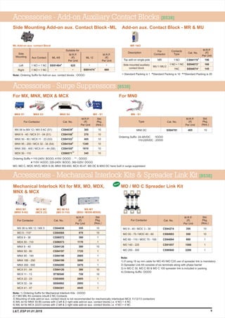 Add-on aux. Contact Block - MR & MU
MR 1NO
Note: Ordering Suffix for Add-on aux. contact blocks : OOOO ~ Standard Packing is 1 ^Standard Packing is 10 ^^Standard Packing is 20
For
Contactor
Description
Contacts
Type Cat. No.
M.R.P.
(`)
Per Unit
1 NO
1 NO + 1 NC
1NC
^CS94179
~SS94072
~SS94074
190
160
145
Top add-on single pole MR
MU1/MU2
Side mounted auxiliary
contact block
Side Mounting Add-on aux. Contact Block -ML
Left
Right
1 NO + 1 NC
1 NO + 1 NC
^SS91494 625
^
SS91474 660
Side
Mounting ML 4/6 ML 12
M.R.P.
(`)
Per Unit
M.R.P.
(`)
Per Unit
Aux Contact
Suitable for
ML Add-on aux. contact Block
9
Accessories - Surge Suppressors [8538]
For MN0
MN - S1
MN0 DC 405SS94781
Type Cat. No.
M.R.P.
(`)
Per Unit
Std.
Pkg.
(Nos.)
10
Ordering Suffix: 24-48VDC : 5OOO
110-220VDC : 2OOO
For MX, MNX, MDX & MCX
MX - S1MNX S1 MNX S3 MNX S4
Cat. No.
M.R.P.
(`)
Per Unit
For Contactor
MX 06 to MX 12 / MX 0 AC (S1)
MNX 9 - 40 / MCX 01 - 04
MNX 50 - 80 / MCX 11 - 23
MNX 95 - 250 / MCX 32 - 34
MNX 300 - 400 / MCX 41 - 44
MDX 50 - 110
(S1)
(S3)
(S4)
(S6)
*CS94039
*CS94166
*CS94163
#
CS94164
#
CS94165
**CS96571
365
370
405
1340
1810
345
Ordering Suffix 110-240V: BOOO, 415V: DOOO ** : OOOO*
# 110V: AOOO, 220-240V: BOOO, 360-525V: DOOO
MO / MO C Spreader Link Kit
Cat. No.
M.R.P.
(`)
Per Unit
For Contactor
Note:
1
) Spreader Link Kit consists of six terminals along with phase barrier
3) In MO C 30, MO C 60 & MO C 100 spreader link is included in packing
4)
) If using 16 sq mm cable for MO 45/MO C25 use of spreader link is mandatory
2
Ordering Suffix: OOOO
Accessories - Mechanical Interlock Kits & Spreader Link Kit [8538]
Mechanical Interlock Kit for MX, MO, MDX,
MNX & MCX
MO MI Kit
(MO 9-110)
MNX M1
(MNX 9-40)
MCX M3
(MCX 22)
MX-M1
(MX0 / MX06-MX09)
Cat. No.
M.R.P.
(`)
Per Unit
For Contactor
MX 06 to MX 12 / MX 0
MO 9 - 110*
MDX 9 - 38
MDX 50 - 110
MNX 9 - 40
MNX 50 - 80
MNX 95 - 140
MNX 185 - 250
MNX 300 - 650
MCX 01 - 04
MCX 11 - 13
MCX 22 - 23
MCX 32 - 34
MCX 41 - 47
355
470
380
1170
380
1725
2685
3060
3470
380
720
2605
2695
4445
10
10
1
1
10
1
1
1
1
10
10
1
1
1
CS94038
CS94584
CS96572
CS96573
CS94126
CS94197
CS94198
CS94199
CS94200
CS94126
ST50540
CS93095
SS94992
CS94301
Note: 1) Ordering Suffix for Mechanical Interlock Kits : OOOO
2) MO MIL Kit contains inbuilt 2 NC Contacts*
3) Mounting of side add-on lock is not recommended for mechanically interlocked MCX 11/12/13 contactors
4) MIL kit for MNX 50-80 comes with 2 left & 2 right side add-on aux. contact blocks i.e. 4 NO + 4 NC
5) MIL kit for MCX 22/23 comes with 2 left & 2 right side add-on aux. contact blocks i.e. 4 NO + 4 NC
aux. contact b
Std.
Pkg.
(Nos.)
10
10
10
10
10
10
Std.
Pkg.
(Nos.)
Std.
Pkg.
(Nos.)
CS94274
CS94093
CS94094
CS91057
CS90940
350
550
800
1500
2200
10
10
1
1
1
MO 9 - 45 / MOC 3 - 30
MO 50 - 70 / MOC 40 - 60
MO 80 - 110 / MOC 75 - 100
MO 140 - 225
MO 250 - 300
New
Accessories - Add-on Auxiliary Contact Blocks [8538]
MO, MO C, MO0, MVO, MDX 9-38, MNX 550-650, MCX 45-47, MX DC & MX0 DC have built in surge suppressor
L&T, ESP 01.01.2019
 