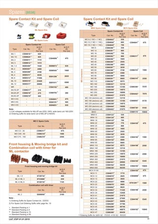 MNX Spare Coils MCX Spare Kits
Spare Contact Kit and Spare Coil
M.R.P.
(`)
Per Unit
Cat. No. Cat. No.
M.R.P.
(`)
Per Unit
Type
Spare Contact kit Spare Coil
MU 1
MU 1H
MU 2
MU 3
ML 1.5
ML 2
ML 3
ML 4
ML 6
ML 12
MR
MU16-2P
MU25-2P
MU40-2P
MO 0 AC
MN 0 AC
MN 0 DC
ML 10
~~CS94010
~~CS94011
^SS95305
^SS95307
^SS95309
^SS95311
^SS95313
~SS95317
-
~~CS90624
~~CS90612
~SS95315
^CS90217
^CS90218
^CS90219
-
-
-
625
825
1115
1415
210
275
405
1530
2490
4190
6530
11500
23420
26880
-
-
-
-
475
635
1060
2025
4560
400
260
475
505
935
^
^
^
~
~
^
^
^
~
^
Spares [8538]
Spare Contact Kit and Spare Coil
M.R.P.
(`)
Per Unit
Cat. No.Type
Combination coil with timer
ML 2 ~
SS90650 2165
M.R.P.
(`)
Per Unit
Cat. No.Type
Front housing and moving bridge kit
ML 1.5
ML 2/ ML 3
ML 4/ ML 6
~
ST28734
~
ST23866
~
ST28735
460
630
1145
ML Spare Kits
ML Spare Coils
Front housing & Moving bridge kit and
Combination coil with timer for
ML contactor
11
Note :
1) Ordering Suffix for Spare Contact kit - OOOO
2) For Spare Coil Ordering Suffix refer page No. 10
M.R.P.
(`)
Per Unit
Cat. No.Type
MO C Spare Coils
MO C3 - 30
MO C40 - 60
MO C75 - 100
^CS96317
^CS96318
^CS96319
475
1500
2550
M.R.P.
(`)
Per Unit
Cat. No. Cat. No.
M.R.P.
(`)
Per Unit
Type
Spare Contact kit Spare Coil
CS96317
CS96318
CS96319
~CS90356
~CS94442
~CS90855
~CS90738
~CS90174
^
^
^
475
1500
2550
5335
7970
6135
9165
15845
MCXContactorsMNXContactorsMOContactors
MO 9 (1 NO + 1 NC)
MO 12 (1 NO + 1 NC)
MO 18 (1 NO + 1 NC)
^CS94843
^CS94844
^CS94845
CS94841^
475
Note:
1) Coil voltages available for MU-2P are 220V, 240V, wide band coil 160-220V
2) Ordering suffix for wide band coil of MU-2P is NOOO
~ Standard Packing is 1
~^ Standard Packing is 5
^ Standard Packing is 10
~~ Standard Packing is 50
MO 9
MO 12
MO 18
MO 25
MO 32
MO 40
MO 45
MO 50
MO 60
MO 70
MO 80
MO 95
MO 110
MO 140
MO 185
MO 225
MO 250
MO 300
MO 140 (electronic coil)
MO 185 (electronic coil)
MO 225 (electronic coil)
MO 250 (electronic coil)
MO 300 (electronic coil)
MVO
MNX 9
MNX 12
MNX 18
MNX 22
MNX 25
MNX 32
MNX 40
MNX 50
MNX 70
MNX 80
MNX 95
MNX 110
MNX 140
MNX 185
MNX 225
MNX 250
MNX 300
MNX 400
MNX 550
MNX 650
MCX 11
MCX 12
MCX 13
MCX 22
MCX 23
MCX 32
MCX 33
MCX 34
MCX 41
MCX 42
MCX 43
MCX 44
MCX 45
MCX 46
MCX 47
MCX 01-04
~^CS96380
CS96381
CS96382
CS96383
CS96384
CS96385
CS96386
CS96387
CS96388
CS96389
CS96390
CS96391
CS96392
^CS94123
CS94124
CS94125
CS94269
CS94127
CS94128
CS94147
CS94150
CS94151
CS94152
~CS94153
CS94154
CS94155
CS94156
CS94157
CS90310
CS90283
CS94161
CS94162
CS96336
-
^CS94077
CS94078
CS90307
CS94331
CS90078
CS94082
CS94083
CS94084
CS94295
CS94296
CS94297
CS94298
CS94299
CS94300
CS90308
~^
~^
~^
~^
~^
~^
~^
~^
~^
~^
~^
~^
~CS90357
~CS90358
~CS90359
~CS94444
~CS94443
~CS90357
~CS90358
~CS90359
~CS94444
~CS94443
-
^
^
^
^
^
^
^
^
^
~
~
~
~
~
~
~
~
~
^
^
~
~
^
^
^
~
~
~
~
~
~
~
530
685
750
530
685
750
860
1605
2555
2965
3030
3740
4360
5880
6685
8575
12110
13185
14975
18000
21075
12110
13185
14975
18000
21075
-
530
685
750
770
860
1605
2555
3030
4360
5880
6685
8575
12110
13185
14975
18000
21075
28995
38230
56355
-
1715
2825
3945
4890
5995
9025
11345
12420
21675
27505
30850
37790
40740
46875
60430
CS94105
CS94192
CS94196
CS94194
CS94195
CS94193
CS94105
CS94009
~*ST91291
CS94196
CS94195
CS94193
475
1500
2550
4590
5345
15845
475
475
1500
2550
5345
15845
Ordering Suffix for 240V AC - FOOO, 415V AC - ROOO*
~
^
^
~
~
~
~
^
^
~
~
L&T, ESP 01.01.2019
CS94009
SS90873
SS90545
SS91258
SS91011
CS94102
CS90793
CS94841
SS94191
SS94651
 