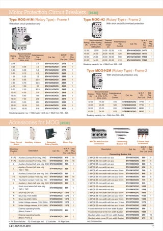 M.R.P.
(`)
Per Unit
Std.
Pkg.
(Nos.)
Cat. No.Description
Auxiliary Contact Front mtg. 1NO
Auxiliary Contact Front mtg. 1NC
Auxiliary Contact Left side mtg. 2NO
Auxiliary Contact Left side mtg.
1NO + 1NC
Auxiliary Contact Left side mtg. 2NC
Trip Alarm Contact Front mtg. 1NO
Trip Alarm Contact Front mtg. 1NC
Auxiliary + Alarm Left side mtg. 2NO
Short circuit alarm Left side mtg.
1NO + 1NC
Shunt trip 24V DC
Shunt trip 110V, 50Hz
Shunt trip 230V, 50Hz
Under Voltage release, 110V, 50Hz
Under Voltage release, 415V, 50Hz
External operating handle,
(Black) Frame 1
External operating handle,
(Black) Frame 2
ST41942OOOO
ST41943OOOO
ST41944OOOO
ST41945OOOO
ST41946OOOO
ST41947OOOO
ST41948OOOO
ST41949OOOO
ST41950OOOO
ST41951OOOO
ST41952OOOO
ST42952OOOO
ST41953OOOO
ST41954OOOO
ST41955OOOO
ST41956OOOO
10
10
1
1
1
10
10
1
1
1
1
1
1
1
1
1
410
410
505
505
505
650
650
695
695
1305
1375
1375
1375
1375
895
895
17
M.R.P.
(`)
Per Unit
Std.
Pkg.
(Nos.)
Cat. No.Description
ST41957OOOO
ST41958OOOO
ST41959OOOO
ST41960OOOO
ST41961OOOO
ST41962OOOO
ST41963OOOO
ST41964OOOO
ST41966OOOO
ST41967OOOO
ST41968OOOO
ST41969OOOO
ST41970OOOO
ST41971OOOO
ST41972OOOO
ST41973OOOO
ST41965OOOO
ST41974OOOO
ST41975OOOO
ST41976OOOO
5
5
5
5
5
5
5
5
1
1
1
1
1
1
1
1
1
1
10
10
505
555
600
650
590
640
685
735
920
1050
1260
1005
1135
1345
1175
1305
590
1020
255
275
2 MPCB 45 mm width w/o acc
3 MPCB 45 mm width w/o acc
4 MPCB 45 mm width w/o acc
5 MPCB 45 mm width w/o acc
2 MPCB 45 mm width with one acc 9 mm
3 MPCB 45 mm width with one acc 9 mm
4 MPCB 45 mm width with one acc 9 mm
5 MPCB 45 mm width with one acc 9 mm
2 MPCB 55 mm width w/o acc
3 MPCB 55 mm width w/o acc
4 MPCB 55 mm width w/o acc
2 MPCB 55 mm width with one acc 9 mm
3 MPCB 55 mm width with one acc 9 mm
4 MPCB 55 mm width with one acc 9 mm
2 MPCB 55 mm width with two acc 18 mm
4 MPCB 55 mm width with two acc 18 mm
Feed in terminal for 45 mm width Busbar
Feed in terminal for 55 mm width Busbar
Bus bar safety cover 45 mm width Busbar
Bus bar safety cover 55 mm width Busbar
Accessories for MOG [8538]
Short Circuit
Alarm
Auxiliary + Alarm Extended
Rotary Handle
Shunt Trip
Connecting Busbar link
MPCBs with bus bar
connection
Mounting
Position
*
F1/F2
F1/F2
L
L
L
F2
F2
L
L
R
R
R
R
R
-
-
F1- Front left slot F2- Front right slot L- Left side R- Right side*
Connecting
Busbar link
3 Phase Feed
in terminal
acc: Accessories
M.R.P.
(`)
Per
Unit
Std.
Pkg.
(Nos.)
Recommended
Motor Rating
at 415V, 3-Ph,
50Hz (KW)
Cat. No.
Rating
(A)
Thermal
Release
range
(A)
Instantaneous
Trip
Current
Type MOG-H2 (Rotary Type) - Frame 2
With short circuit & overload protection
Type MOG-H2M (Rotary Type) - Frame 2
M.R.P.
(`)
Per Unit
Std.
Pkg.
(Nos.)
32.00
40.00
50.00
63.00
15.00
20.00
25.00
34.00
416
520
650
819
ST41938OOOO
ST41939OOOO
ST41940OOOO
ST41941OOOO
1
1
1
1
Recommended
Motor Rating
at 415V, 3-Ph,
50Hz (KW)
Cat. No.
Rating
(A)
7710
7710
8035
8035
Breaking capacity: Icu = 50kA from 32A - 63A
With short circuit protection only
Instantaneous
Trip
Current
32.00
40.00
50.00
63.00
15.00
20.00
25.00
34.00
24.00 - 32.00
28.00 - 40.00
35.00 - 50.00
45.00 - 63.00
416
520
650
819
Breaking capacity: Icu = 50kA 32A - 63Afrom
1
1
1
1
ST41919OOOO
ST41920OOOO
ST41921OOOO
ST41922OOOO
8475
9010
11030
11545
Motor Protection Circuit Breakers [8536]
Type MOG-H1M (Rotary Type) - Frame 1
With short circuit protection only
Breaking capacity: Icu = 100kA upto 13A & Icu = 50kA from 16A - 32A
M.R.P.
(`)
Per Unit
Std.
Pkg.
(Nos.)
0.16
0.25
0.40
0.63
1.00
1.60
2.50
4.00
6.30
10.00
13.00
16.00
20.00
25.00
32.00
-
0.06
0.09
0.12
0.25
0.55
0.75
1.50
2.20
4.00
5.40
7.50
9.00
12.50
15.00
2.1
3.3
5.2
8.2
13
20.8
32.5
52
81.9
130
169
208
260
325
416
ST41923OOOO
ST41924OOOO
ST41925OOOO
ST41926OOOO
ST41927OOOO
ST41928OOOO
ST41929OOOO
ST41930OOOO
ST41931OOOO
ST41932OOOO
ST41933OOOO
ST41934OOOO
ST41935OOOO
ST41936OOOO
ST41937OOOO
1
1
1
1
1
1
1
1
1
1
1
1
1
1
1
Recommended
Motor Rating
at 415V, 3-Ph,
50Hz (KW)
Cat. No.
Rating
(A)
2175
2175
2175
2905
2905
2905
2905
2905
2905
2910
2910
2915
3090
3735
5635
Instantaneous
Trip
Current
L&T, ESP 01.01.2019
 