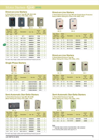 Motor Starters
in Sheet-Steel Enclosure Type MF, MK, MU & MB
(Motor Rating AC-3 Duty, 415V, 50Hz, 3-Ph)
Direct-on-Line Starters
Description
SS97210
SS96210
SS96211
SS96228
CS90947
SS95647
SS95649
CS90622
SS95648
SS95650
CS90613
M.R.P.
(`)
Per Unit
Max. Motor
Output at
415V, 3-Ph
HP kW
Relay
Max.
Range
(A)
5.5
5.5
5.5
5.5
5.5
7.5
7.5
9.3
11.0
11.0
13
7.5
7.5
7.5
7.5
7.5
10.0
10.0
12.5
15.0
15.0
17.5
9 - 15
9 - 14
11 - 18
13 - 22
20 - 32
15 - 25
14 - 23
20 - 32
24 - 38
20 - 33
28 - 42
MF1
MK1 DOL
MK1 DOL
MK1 DOL
MU1 DOL #
MB1 DOL #
MU1H DOL #
MU2 DOL #
MB2 DOL #
MU3 DOL #
MK2 DOL
1
1
1
1
1
1
1
1
1
1
1
Cat. No.
Std.
Pkg.
(Nos.)
1190
1950
2000
2050
2220
3350
3510
3660
4450
4715
4850
MK1 MU 1H
Direct-on-Line Starters
in Sheet-Steel Enclosure Type MN with Single Phase Protection
feature (Motor Rating AC-3 Duty, 415V, 50Hz, 3-Ph)
Description
SS94351
SS94352
SS94353
SS94017
SS94018
M.R.P.
(`)
Per Unit
Max. Motor
Output at
415V, 3-Ph
HP kW
Relay
Max.
Range
(A)
Cat. No.
10.0
15.0
20.0
30.0
45.0
7.5
11.0
15.0
22.5
33.5
9 - 15
14 - 23
20 - 33
30 - 50
45 - 75
MN 16 DOL
MN 25 DOL
MN 32 DOL
MN 45 DOL
MN 65 DOL
1
1
1
1
1
Std.
Pkg.
(Nos.)
3150
4820
7775
13300
18210
Description
SS91854
SS90702
SS90722
M.R.P.
(`)
Per Unit
Max. Motor
Output at
415V, 3-Ph
HP kW
Relay
Max.
Range
(A)
Cat. No.
15.0
20.0
30.0
11.0
15.0
22.5
20 - 32
20 - 32
28 - 42
ML 1.5 DOL
ML 2 DOL
ML 3 DOL
1
1
1
Std.
Pkg.
(Nos.)
5710
9515
16345
MN 16 MN 45
Semi-Automatic Star-Delta Starters
in Sheet-Steel Enclosure Type MK, MU & MB
(Motor Rating AC-3 Duty, 415V, 50Hz, 3-Ph)
SS96255
SS96258
SS96260
SS95891
SS95895
SS95893
SS95897
MK1 SASD
MK1 SASD
MK1 SASD
MU1 SASD #
MB1 SASD #
MU2 SASD #
MB2 SASD #
9 - 14
11 - 18
13 - 22
13 - 21
14 - 23
20 - 32
20 - 33
9.3
11.0
11.0
11.0
11.0
22.5
22.5
12.5
15.0
15.0
15.0
15.0
30.0
30.0
M.R.P.
(`)
Per Unit
Max. Motor
Output at
415V, 3-Ph
HP kW
Relay
Max.
Range
(A)
Description Cat. No.
1
1
1
1
1
1
1
Std.
Pkg.
(Nos.)
6295
6345
6425
8310
9780
10400
11530
MU 1S MB 2SMK 1S
Semi-Automatic Star-Delta Starters
in Sheet-Steel Enclosure Type ML
(Motor Rating AC-3 Duty, 415V, 50Hz, 3-Ph)
SS91856
SS90707
ML1.5 SASD
ML2 SASD
13 - 21
20 - 32
18.5
26.0
25.0
35.0
M.R.P.
(`)
Per Unit
Max. Motor
Output at
415V, 3-Ph
HP kW
Relay
Max.
Range
(A)
Description Cat. No.
Std.
Pkg.
(Nos.)
1
1
13145
22980
Single Phase Starters
M.R.P.
(`)
Per Unit
2.0
3.0
2
2
3
1.5
2.2
1.5
1.5
2.2
10.5 - 17.5
12 - 20
9 - 14
11 - 18
13 - 22
MF1
MF1
MU-2P
MU-2P
MU-2P
1
1
1
1
1
Cat. No.Description
Relay
Max.
Range
(A)
Max. Motor
Output at
230V, 1-Ph
HP kW
Std.
Pkg.
(Nos.)
890
890
1430
1470
1515
MF1 1-Ph
SS97227OOBO
SS97227OOCO
CS90319KOAO
CS90319KOCO
CS90319KODO
Note:
1) # Type MU range consists of type MU Relay + MU contactors
Type MB range consists of type MN Relay + MU contactors
2) For Ordering Suffix please refer page No. 21
19
ML 3
Direct-on-Line Starters
in Sheet-Steel Enclosure Type ML
(Motor Rating AC-3 Duty, 415V, 50Hz, 3-Ph)For lower relay ranges, please refer Electrical Products' price list.Rural
For lower relay ranges, please refer Rural Electrical Products' price list.
MU-2P DOL ML 1.5 ML 2
ML 1.5S ML 2S
New
MU 3MK2
[8536]
L&T, ESP 01.01.2019
 