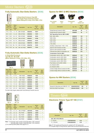 Fully Automatic Star-Delta Starters [8536]
SS94362
SS94364
SS94366
SS94021
SS94022
SS94705
SS94706
SS94707
M.R.P.
(`)
Per Unit
Max. Motor
Output at
415V, 3-Ph
HP kW
Relay
Max.
Range
(A)
Description Cat. No.
1
1
1
1
1
1
1
1
MN 16 FASD
MN 25 FASD
MN 32 FASD
MN 45 FASD
MN 65 FASD
MN 80 FASD
MN 110 FASD
MN 140 FASD
9 - 15
14 - 23
20 - 33
30 - 50
45 - 75
45 - 75
66 - 110
90 - 150
17.5
30.0
40.0
50.0
75.0
90.0
150.0
180.0
Std.
Pkg.
(Nos.)
10615
11870
19530
31360
51970
56810
74355
77835
13.0
22.5
30.0
37.5
55.0
67.5
110.0
132.0
in Sheet-Steel Enclosure Type MN
with Single Phase Protection feature
(Motor Rating AC-3 Duty, 415V, 50Hz, 3-Ph)
Motor Starters
Fully-Automatic Star-Delta Starters [8536]
SS96254
SS96257
SS96259
SS95890
SS95894
SS95892
SS95896
MK1 FASD
MK1 FASD
MK1 FASD
MU1 FASD #
MB1 FASD #
MU2 FASD #
MB2 FASD #
M.R.P.
(`)
Per Unit
Max. Motor
Output at
415V, 3-Ph
HP kW
Relay
Max.
Range
(A)
Description Cat. No.
12.5
15.0
15.0
15.0
15.0
30.0
30.0
9.3
11.0
11.0
11.0
11.0
22.5
22.5
9 - 14
11 - 18
13 - 22
13 - 21
14 - 23
20 - 32
20 - 33
1
1
1
1
1
1
1
Std.
Pkg.
(Nos.)
7020
7070
7115
9665
10330
11420
12635
SS91855
SS90705
SS90730
SS90913
SS90923
ML1.5 FASD*
ML2 FASD
ML3 FASD
ML4 FASD
ML6 FASD
M.R.P.
(`)
Per Unit
Max. Motor
Output at
415V, 3-Ph
HP kW
Relay
Max.
Range
(A)
Description Cat. No.
1
1
1
1
1
25.0
35.0
50.0
75.0
125.0
18.5
26.0
37.5
55.0
90.0
13 - 21
20 - 32
28 - 42
45 - 75
66 - 110
Std.
Pkg.
(Nos.)
14920
23695
39400
67520
110705
MB 1F MU 2FMK 1F
ML 2F ML 1.5F
in Sheet-Steel Enclosure
Type MK, ML, MU & MB
(Motor Rating AC-3 Duty, 415V, 50Hz, 3Ph)
20
MN 16F
Spares for MK1 & MK2 Starters [8538]
M.R.P.
(`)
Per Unit
Single Moving Contact for MK1
Std. Operating Coils for MK1 & MK2
400 / 440V, 50Hz
360V, 50Hz
230V, 50Hz
220V, 50Hz
110V, 50Hz
Auxiliary contact block: 1 NO + 1 NC
Spare kit with hardware for MK1
Thermal timer without combination coil
Combination Coils
Combination coils for 400 / 440V, 50Hz
Combination coils for 230V, 50Hz
Combination coils for 380V, 50Hz
Combination coils for 360V, 50Hz
Push Button Unit for MK1 & MK2
Arc Shield for MK1
Contact bridge without Contacts for MK1
Single Moving Contact for MK2
Spare kit with hardware for MK2
for MK1
Arc Shield for MK2
Contact bridge without Contacts for MK2
SS91009
CS90951
SS90047
SS90165
SS90045
SS90044
SS90043
SS90120
CS90983
CS90956
SS90224
SS90443
SS90444
SS90445
SS90446
SS90004
SS50004
SS50005
CS91013
CS91014
Std.
Pkg.
(Nos.)
Description Cat. No.
10
10
10
10
10
10
10
50
50
50
1
10
10
10
10
1
1
1
1
1
40
50
155
155
155
155
155
205
395
525
570
375
375
375
375
90
95
100
90
95
Aux contact
block
Push
button unit
Combination
coil
Spare
coil
Spares for MN Starters [8538]
M.R.P.
(`)
Per Unit
Description Cat. No.
Std.
Pkg.
(Nos.)
Bracket for Mounting cont. MNX 25 - 32
MN DOL/FASD Push Button
SS94030OOOO
SS93941OOOO
20
10
100
165
For lower relay ranges, please refer Rural Electrical Products' price list.
Note: 1) # Type MU range consists of type MU Relay + MU contactors
Type MB range consists of type MN Relay + MU contactors
2) For Ordering Suffix please refer page No. 21
L&T, ESP 01.01.2019
Electronic Timers Type ST 100 [9107]
Note: ST 100 supplied with Mounting Kit, suitable for ET 100 replacement.
For Complete range of Timing Devices, please refer the Panel Accessories Price List.
1375
1375
M.R.P.
(`)
Per Unit
Description
240 / 360 / 415V, 50Hz for
3 - 30 secs.
12 - 120 secs.
ST80328OOOO
ST80329OOOO
Cat. No.
Std
Pkg.
(Nos.)
1
1
ST 100
Timers
 
