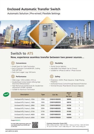 Switch to ATS
Now, experience seamless transfer between two power sources…
•
•
•
Ample Space for Cable Termination
Ease of Generator Control(ON-OFF, Cooling
Cycle Self-Test)
Cyclic Event Logger: Logs 100 Events
•
•
•
•
Wide range: 125A to 630A, 415V ac.
Double-Break Contact System offering High
Short-time Withstand (Icw)
High Mechanical and Electrical Life: Double than
requirement of IS/IEC standard
Suitable for Aluminum Termination
•
•
•
Priority Source Selection
Adjustable Time Delay(0.1sec to 3 hours)
Suitable for 3-Phase as well as 1-Phase Sources
•
•
•
Protections: UV/OV, Phase Sequence, Single Phasing,
Frequency
Authorized Access Control through Password Protection
Terminal Shrouds, Phase Barriers & Source Separator
Convenience
Safety
Flexibility
Performance
Enclosed Automatic Transfer Switch
Automatic Solution Pre-wired Flexible Settings| |
CK90161BSOO
CK90162BSOO
CK90163BSOO
CK90164BSOO
CK90165BSOO
CK90166BSOO
CK90167BSOO
58000
62810
63750
79880
81550
95400
102930
M.R.P.
(`)
Per Unit
Type Cat. No.
Std.
Pkg.
(Nos.)
Description
1
1
1
1
1
1
1
Enclosed ATS, Frame 2, 125A
Enclosed ATS, Frame 2, 160A
Enclosed ATS, Frame 2, 200A
Enclosed ATS, Frame 3, 250A
Enclosed ATS, Frame 3, 315A
Enclosed ATS, Frame 4, 400A
Enclosed ATS, Frame 4, 630A
125A
160A
200A
250A
315A
400A
630A
For AuXC 2000 programming videos and
more details please scan the QR code
or click here
New
Chapter ID [8537]
23L&T, ESP 01.01.2019
 