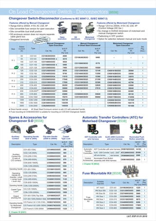 Spares & Accessories for
Changeover S-D [8538]
Automatic Transfer Controllers (ATC) for
Motorised Changeover [8538]
Fuse Mountable Kit [8538]
24
Auxiliary
Contact
Operating Handle
(63A to 200A)
Flip-able Handle
(250A to 2000A)
Castell
Type Lock
M.R.P.
(`)
Per Unit
Type Cat. No.
Std.
Pkg.
(Nos.)
AST Controller with wire harnessAutomatic
Transfer
Controllers
Description
CK90192OOOO
ATC2000OOOO
CK90099OOOO
Illuminated Push
Button assembly
AST Controller with
wire harness
AuXC-2000 Controller
with wire harness
1
1
1
1
CX10630OOCO
CX21250OODO
CX21600OODO
CX32500OODO
CX33150OODO
CX44000OODO
CX56300OODO
CX58000OODO
Fuse
Mountable
Kit
M.R.P.
(`)
Per Unit
Type Cat. No.
Std.
Pkg.
(Nos.)
Description
1
1
1
1
1
1
1
1
14155
20300
2595
2325
1225
2985
3960
5425
5675
8280
17885
19980
Suitable
fuse-link
HF 14x51
HN Size 000
HN Size 00
HN Size 1
HN Size 1
HN Size 2
HN Size 3
HN Size 3
CO1-63
CO2-125
CO2-160
CO3-250
CO3-315
CO4-400
CO5-630
CO5-800
M.R.P.
(`)
Per Unit
Type Cat. No.
Std.
Pkg.
(Nos.)
CO1-(63-125A)
CO2-(125-200A)
CO3-(250-315A)
CO4-(400-630A)
CO5-(630-1000A)
CO6-(1250-2000A)
CO1-(63-125A)
CO2-(125-200A)
CO3-(250-315A)
CO4-(400-630A)
CO5-(630-1000A)
CO6-(1250-2000A)
CO-(125-1000A)
CO6-(1250-2000A)
CO1-(63-125A) Top Side
CO1-(63-125A) Bottom Side
CX10002OOOO
CX20002OOOO
CX30002OOOO
CX40002OOOO
CX50002OOOO
CX60002OOOO
CX10001OOOO
CX30001OOOO
CK90392OOOO
CX40001OOOO
CX50001OOOO
CX60001OOOO
CX40004OOOO
CX60004OOOO
CX10005OOOT
CX10005OOOB
CK90374OOOO
CK90378OOOO
CK90645OOOO
1
1
1
1
1
1
1
1
1
1
1
1
1
1
1
1
1
1
1
Auxiliary
Contact Kit
(2 sets of
C/O contact)
Operating
Handle Kit
(handle + shaft
+ center bush
+ bush clip)
Description
Castell Type
Lock$
Output
shorting link
280
565
820
870
990
1055
500
865
1145
1145
1250
1360
1600
1600
515
515
845
1115
1325
Operating Handle
Operating Handle
for Motorised
Changeover
Operating Handle
C/O Frame 2 & 3 (125-315A)
C/O Frame 4 & 5 (400-1000A)
C/O Frame 6 (1250-2000A
AuXC - 2000 Controller
with wire harness
Illuminated Push Button
assembly with Wire harness
CK90195OOOO
Control
Accessories
AuXC - 2000
wire harness
b
$ Chapter ID [8301]
b Chapter ID [9032]
On Load Changeover Switch - Disconnectors [8536]
Direct handle version # Sheet Steel Enclosure version is with CO with extended handle
a Fuse mounting kit CX56300OODO is suitable for mounting on CO5-630 Changeover Switch
Changeover Switch-Disconnector (Conforms to IEC 60947-3 , IS/IEC 60947-3)
Type
CO1-63
CO1-63
CO1-100
CO1-100
CO2-125
CO2-160
CO3-250
CO3-315
CO4-400
CO4-630
CO5-630
CO5-800
CO5-1000
CO6-1250
CO6-1600
CO6-2000
CO1-125
CO2-200
Rated
Current
(A)
63
63
100
100
125
125
160
200
250
315
400
630
630
800
1000
1250
1600
2000
Cat. No.
CO10630OOOO
CO10630OOOD
CO11000OOOO
CO11000OOOD
CO21250OOOO
CO21600OOOO
CO32500OOOO
CO33150OOOO
CO44000OOOO
CO46300OOOO
CO56300OOOO
CO58000OOOO
CO51000OOOO
CO61250OOOO
CO61600OOOO
CO11250OOOO
CO22000OOOA
CO62000OOOO
4500
4210
5930
5480
7400
8930
9750
11610
17040
17950
26200
30860
32060
45880
78470
102730
120250
145030
M.R.P.
(`)
Per Unit
Manual Changeover
Open Execution
Manual Changeover
In Sheet Steel Enclosure#
Cat. No.
M.R.P.
(`)
Per Unit
M.R.P.
(`)
Per Unit
Std.
Pkg.
(Nos.)
6400
8170
10500
12140
13280
15360
21350
22380
32620
37810
-
55840
99060
-
-
-
1
1
1
1
1
1
1
1
1
1
1
1
1
1
1
1
CK90161BOOO
CK90162BOOO
CK90163BOOO
CK90164BOOO
CK90165BOOO
CK90166BOOO
CK90167BOOO
CK90168BOOO
CK90169BOOO
CK90170BOOO
CK90081BOOO
CK90082BOOO
CK90083BOOO
28560
32650
33970
42040
42790
53890
59040
62460
88130
114550
141520
166170
191490
Motorised Changeover
Open Execution
Open
execution
SS
enclosure
Motorised
Changeover
Cat. No.
Features offered by Manual Changeover
• Range 63A to 2000A, 415V, AC 23A, 4P
• Site convertible fuse version for open execution
• Site convertible dual shaft position
• SS enclosure version does not require separate
cable gland box
• Staggered terminals
Features offered by Motorised Changeover
• Range 125 A to 2000A, 415V, AC 23A, 4P
(Control Voltage 240 Vac )
• No change in HxWxD dimension of motorised and
manual changeover switch
• Padlocking in OFF position
• Option for selection between manual and auto modeInbuilt 2 C/O
Auxiliary Contact
across the range
Size
Fr 1
Fr 2
Fr 3
Fr 4
Fr 5
Fr 6
CO10630OSOO
CO11000OSOO
CO11250OOSO
CO21250OSOO
CO21600OSOO
CO22000OSOO
CO32500OSOO
CO33150OSOO
CO44000OSOO
CO46300OSOO
-
CO58000OSOO
CO51000OSOO
-
-
-
New
L&T, ESP 01.01.2019
 