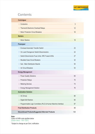 Controlgear
Contactors 3
Thermal & Electronic Overload Relays 12
Motor Protection Circuit Breakers 16
Starters
Motor Starters 19
Powergear
Enclosed Automatic Transfer Switch 23
On Load Changeover Switch-Disconnectors 24
Switch-Disconnector-Fuse Units, HRC Fuses & SDs 27
Moulded Case Circuit Breakers 32
Sub - Main Distribution Boards 50
Air Circuit Breakers 53
Energy Management
Power Quality Solutions 65
Protection Relays 70
Metering Devices 74
Energy Management Solution 76
Automation Solution
AC Drives 80
Digital Soft Starters 84
Programmable Logic Controllers (PLC) & Human Machine Interface 87
Final Distribution Products 89
Discontinued Products/Suggested Alternate Products 108
Note:
Colour of HSN code signifies below
*Subject to change as per Govt. notification
[Green colour : 18%* GST]
 