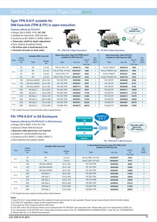 Switch-Disconnector-Fuse Units [8537]
27
‘CE’ handle has door interlock facility without defeat feature*
FN - TPN S-D-F (Open Execution) FN - 4P S-D-F (Open Execution)
Type TPN S-D-F suitable for
DIN fuse-link (TPN & FP) in open execution
M.R.P.
(`)
Per Unit
M.R.P.
(`)
Per Unit
Std.
Pkg.
(Nos.)
Std.
Pkg.
(Nos.) Cat. No.Cat. No.Type TypeType
Range
(A)
Rated
Current
(A)
1865
1680
2580
2330
5320
6995
7585
9925
11780
14565
17545
28225
30630
1865
1680
2580
2330
6390
8270
9140
10995
12730
15570
18460
29570
31995
1
1
1
1
1
1
1
1
1
1
1
1
1
1
1
1
1
1
1
1
1
1
1
1
1
1
SK95518
SK95703*
SK95421
SK95704*
SK95568
SK95001
SK95713
SK95418
SK95642
SK95461
SK95481
SK95521
SK95679
FN 32 TPN / FP
FN 32 TPN / FP CE*
FN 63 TPN / FP
FN 63 TPN / FP CE*
FN 100 TPN
FN 125 TPN
FN 160 TPN
FN 200 TPN
FN 250 TPN
FN 315 TPN
FN 400 TPN
FN 630 TPN
FN 800 TPN
2 to 32
2 to 32
2 to 63
2 to 63
63 to 100
63 to 125
63 to 160
80 to 200
125 to 250
125 to 315
200 to 400
315 to 630
315 to 800
HF
HF
HF
HF
HN Size 000/00
HN Size 000/00
HN Size 000/00
HN Size 0
HN Size 1
HN Size 1
HN Size 2
HN Size 3
HN Size 3
32
32
63
63
100
125
160
200
250
315
400
630
800
Suitable HRC fuse-link
Open Execution Type FN (TPN) S-D-F
suitable for DIN fuse-link
Open Execution Type FN S-D-F
suitable for DIN fuse-link (4P)
Range 32A to 800A, 415V, AC 23A
Suitable for Cylindrical / DIN fuse-link
Conforms to
Features offered by FN S-D-F
l
l
l IEC 60947-3, IS/IEC 60947-3
l
l
l
l
Telescopic shaft for depth adjustment
Door interlock & padlock facility
FN 4-Pole with in-built Neutral Link
Terminal shrouds on both sides
Size
Fr 1
Fr 2
Fr 3
Fr 4
Fr 5
Notes:
1) Type FN S-D-F range (Bolted fuse-link) suitable for harsh environment is also available. Please contact nearest branch office for further details
2) For 690V AC application, please contact nearest branch office
3) The prices for S-D-F range are without HRC fuses
4) The SDF units in SS enclosure version can be replaced with FN TPN SDF open execution units. Please refer point 5 for replacement of 250A unit
5) For replacement of FN 250 SDF unit in sheet steel enclosure version (Cat. No. SK90489OOOO & SK95681OOOO), order Cat. No. ST97895OOOO
6) Please refer Pg. 31 for Switch-Disconnectors
FN 32 TPN/FP
FN 32 TPN/FP CE*
FN 63 TPN/FP
FN 63 TPN/FP CE*
FN 100 FP
FN 125 FP
FN 160 FP
FN 200 FP
FN 250 FP
FN 315 FP
FN 400 FP
FN 630 FP
FN 800 FP
SK95518
SK95703
SK95421
SK95704
SK90496
SK90497
SK90498
SK90471
SK90472
SK90473
SK90480
SK90481
SK90482
in-built
Neutral Link
L&T, ESP 01.01.2019
FN - TPN in SS EnclosureS-D-F
‘CE’ handle has door interlock facility without defeat feature*
FN- TPN S-D-F in SS Enclosure
M.R.P.
(`)
Per Unit
Std.
Pkg.
(Nos.)Cat. No.Type Type
Range
(A)
Rated
Current
(A)
8660
10260
10985
14595
16820
19945
23270
37300
40025
1
1
1
1
1
1
1
1
1
SK90485
SK90486
SK90487
SK90488
SK90489
SK90490
SK90491
SK90492
SK90493
FN 100 TPN
FN 125 TPN
FN 160 TPN
FN 200 TPN
FN 250 TPN
FN 315 TPN
FN 400 TPN
FN 630 TPN
FN 800 TPN
2 to 32
2 to 63
63 to 100
63 to 125
63 to 160
80 to 200
125 to 250
125 to 315
200 to 400
315 to 630
315 to 800
HF
HF
HN Size 000/00
HN Size 000/00
HN Size 000/00
HN Size 0
HN Size 1
HN Size 1
HN Size 2
HN Size 3
HN Size 3
32
63
100
125
160
200
250
315
400
630
800
Suitable HRC fuse-link
In Sheet Steel Enclosure Type FN (TPN) S-D-F
suitable for DIN fuse-link
FN 32 TPN / FP CE*
FN 63 TPN / FP CE*
SK90483*
SK90484*
4335
5075
1
1
Range 32A to 800A, 415V, AC 23A
Spacious Sheet Steel Enclosure
Separate cable gland box not required
Suitable for Cylindrical/DIN fuse-link
Conforms to IEC 60947-3, IS/IEC 60947-3
Door Interlock and padlock facility
Features offered by FN-TPN S-D-F in SS Enclosure:
l
l
l
l
l
l
Size
Fr 1
Fr 2
Fr 3
Fr 4
Fr 5
Separate cable
gland box
NOT required
Cable Gland Box
Top
SDF in Enclosure
Cable Gland Box
Bottom
Benefit of
3 in 1
 