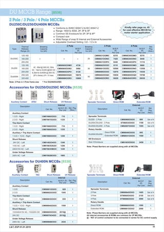 Auxiliary Contact Shunt Release UV ReleaseTAC
Accessories for DU250/DU250C MCCBs [8538]
Note: Phase Barriers are supplied along with all MCCBs
All internal accessories & ROMs are common for 2P MCCBs
@ - ‘NO’ of control contactor to be connected in series for DC control supply
Accessories for DU400N MCCBs [8538]
Description
Cat. No.
Internal
820
1545
835
1550
2015
2015
2535
@
@
Auxiliary Contact
1 C/O
2 C/O
Trip Alarm Contact
1 C/O - Right
Auxiliary + Trip Alarm Contact
1 C/O + 1C/O - Right
Shunt Release
110/240/415V AC, 110/220V DC
24V DC
Under Voltage Release
240V AC - Left
CM99801OOOO
CM99802OOOO
CM99803OOOO
CM99804OOOO
CM99805OOOO
CM98976O4OO
CM99986BOOO
1
1
1
1
1
1
1
Spreader Terminals
M.R.P.
(`)
Per Unit
Description
Cat. No.
Std.
Pkg.
(Nos.)
External
M.R.P. (`)
Per Unit
Description
Cat. No.
Std. Pkg.
(Nos.)
Internal
710
1335
710
1335
1250
1240
1240
1240
1665
Auxiliary Contact
1 C/O - Right
2 C/O - Right
Trip Alarm Contact
1 C/O - Right
2 C/O - Right
Auxiliary + Trip Alarm Contact
1 C/O + 1C/O - Right
Shunt Release
240/415V AC - Left
Under Voltage Release
240V AC - Left
24V DC - Left
110V AC - Left
CM97886OOOO
CM97887OOOO
CM97888OOOO
CM97889OOOO
CM97890OOOO
CM97883OAOO
CM97892BOOO
CM91402O4OO
CM97883OMOO
1
1
1
1
1
1
1
1
1
Auxiliary Contact ATAC Shunt Release UV Release
M.R.P. (`)
Per Unit
Std. Pkg.
(Nos.)
Kindly refer page no. 45
for cost effective MCCB for
motor starter application
DU MCCB Range [8536]
DU250C/DU250/DU400N MCCBs
Conforms to IS/IEC 60947-2 & IEC 60947-2
Range: 160A to 400A, 2P, 3P & 4P
Common SS Enclosure for 2P, 3P & 4P*
l
l
l
l Compact size
l Wide Range of snap fit Internal and External Accessories
l Adjustable Overload Setting: 0.8 - 1.0 x In
DU250C
2 Pole / 3 Pole / 4 Pole MCCBs
35
Breaking
Capacity
Icu (kA)
M.R.P.
(`)
Per Unit
Cat. No.
2 Pole Std.
Pkg.
(Nos.)
1
1
1
1
1
1
1
1
CM90905OOMO
CM90905OONO
CM90905OOPO
CM90886OOQO
CM90886OORO
4730
5460
6120
10670
10900
125-160
160-200
200-250
125-160
160-200
200-250
250-320
320-400
Thermal
Release
Range (A)
Type
DU250
DU400N
Note: 2 Pole in 3 Pole frame size For DU250/DU250C*
M.R.P.
(`)
Per Unit
Cat. No.
4 Pole
CM90634OOMO
CM90634OONO
CM90634OOPO
CM98065OOMO
CM98065OONO
CM98065OOPO
CM98404OOQO
CM98404OORO
M.R.P.
(`)
Per Unit
Cat. No.
3 Pole
CM90631OOMO
CM90631OONO
CM90631OOPO
CM98062OOOO
CM98061OOOO
CM98060OOOO
CM98402OOQO
CM98402OORO
6310
7420
8440
8110
10500
12070
15930
16020
8370
9440
11110
9860
13550
15530
19700
20030
Breaking
Capacity
Icu (kA)
Direct ROM
Direct ROM
Spreader Terminals
M.R.P.
(`)
Per Unit
Description
Cat. No.
Std.
Pkg.
(Nos.)
External
Spreader Terminals
- 4 Pole
Rotary Handle
DU250 - 2 Pole
DU250C/DU250 - 3 Pole
DU250C/DU250
DU250C/DU250
CM92007OOOO
CM98040OOOO
CM98041OOOO
CM91003OOOO
CM90960OOOO
ST98053OOOO
Set of 4
Set of 6
Set of 8
1
1
1
Note: Phase Barriers are supplied along with all MCCBs
895
1190
1505
945
1500
3450
Extended ROM
Extended ROM
Direct ROM
Extended ROM
L&T, ESP 01.01.2019
25
36
50
AC : 65kA @ 240V AC, 50Hz
DC : 15kA for DU250 @250V DC
& 25kA for DU400N @ 250V DC,
(2P in Series) L/R < 15 msec.
Spreader Terminals
3 Pole
4 Pole
Rotary Handle
Direct ROM
Extended ROM
2 Pole CM90964OOOO
ST98065OOOO
ST98066OOOO
CM99860OOOO
CM99861OOOO
1405
2155
3090
1500
2500
Set of 4
Set of 6
Set of 8
1
1
SS Enclosure
Size II Enclosure
 