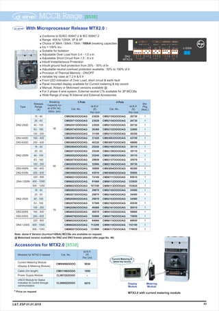 MTX2.0 with current metering module
1
1
1
DN4-1250N
320 - 800
400 - 1000
500 - 1250
MCCB RangeMCCB Range [8536]
43
l Conforms to IS/IEC 60947-2 & IEC 60947-2
Range: 40A to 1250A, 3P & 4P
Choice of 36kA / 50kA / 70kA / 100kA breaking capacities
Ics = 100% Icu
Suitable for Isolation
Adjustable Over Load from 0.4 - 1.0 x In
Adjustable Short Circuit from 1.5 - 8 x Ir
Inbuilt Instantaneous Protection
Inbuilt ground fault protection from 20% - 50% of In
Adjustable neutral overload protection available : 50% to 150% of Ir
Provision of Thermal Memory : ON/OFF
Variable trip class at 7.2 Ir & 6 Ir
Front LED indication of Over Load, short circuit & earth fault
Panel mounted display available for Current metering & trip record
Manual, Rotary or Motorised versions available @
For 3 phase 4 wire system, External neutral CTs available for 3P MCCBs
Wide Range of snap fit Internal and External Accessories
l
l
l
l
l
l
l
l
l
l
l
l
l
l
l
l
23020
23020
23020
26360
31160
37420
40320
25240
25240
25240
29850
32960
38880
43010
74160
91660
107350
29870
29870
29870
37500
40460
48570
55060
84060
113290
131900
Breaking
Capacity Icu
at 415V AC,
50Hz. (kA)
Release
Range
(A)
M.R.P.
(`)
Per Unit
M.R.P.
(`)
Per Unit
Cat. No.
Type
Cat. No.
4 Pole
Std.
Pkg.
(Nos.)
1
1
1
1
1
1
1
1
1
1
1
1
1
1
1
1
1
1
1
1
1
1
1
1
26730
26730
26730
32680
38350
43750
49890
30110
30110
30110
35570
39730
46380
55600
85910
122650
153620
34580
34580
34580
45530
50510
59600
75650
99650
153100
179930
3 Pole
DN2-250D
DN3-400D
DN3-630D
DN2-250N
DN3-400N
DN3-630N
DN2-250S
DN3-400S
DN3-630S
DN4-1250S
36
50
70
16 - 40
25 - 63
40 - 100
63 - 160
100 - 250
160 - 400
250 - 630
16 - 40
25 - 63
40 - 100
63 - 160
100 - 250
160 - 400
250 - 630
16 - 40
25 - 63
40 - 100
63 - 160
100 - 250
160 - 400
250 - 630
320 - 800
400 - 1000
500 - 1250
CM92063OOOOAG
CM92071OOOOAG
CM92051OOOOAG
CM92074OOOOAG
CM92054OOOOAG
CM93001OOOOAG
CM93005OOOOAG
CM92064OOOOAG
CM92072OOOOAG
CM92052OOOOAG
CM92075OOOOAG
CM92055OOOOAG
CM93002OOOOAG
CM93006OOOOAG
CM96021OOOOAG
CM96022OOOOAG
CM96023OOOOAG
CM92065OOOOAG
CM92073OOOOAG
CM92059OOOOAG
CM92076OOOOAG
CM92056OOOOAG
CM94053OOOOAG
CM94079OOOOAG
CM96025OOOOAG
CM96026OOOOAG
CM96027OOOOAG
CM92155OOOOAG
CM92154OOOOAG
CM92153OOOOAG
CM92152OOOOAG
CM92151OOOOAG
CM93003OOOOAG
CM93007OOOOAG
CM92160OOOOAG
CM92159OOOOAG
CM92158OOOOAG
CM92157OOOOAG
CM92156OOOOAG
CM93004OOOOAG
CM93008OOOOAG
CM96111OOOOAG
CM96112OOOOAG
CM96113OOOOAG
CM92165OOOOAG
CM92164OOOOAG
CM92163OOOOAG
CM92162OOOOAG
CM92161OOOOAG
CM94153OOOOAG
CM94179OOOOAG
CM96115OOOOAG
CM96116OOOOAG
CM96117OOOOAG
With Microprocessor Release MTX2.0 :
M.R.P.
(`)
Per Unit
Modules for MTX2.0 release Cat. No.
CM95698OOOO
CM01196OOOO
CL90722OOOO
Current Metering Module
(Display & Metering Module)
Cable (2m length)
Power Supply Module
UNCO Module for Status
Indication & Control through
communication
CL90852OOOO
Note: dsine-V Version (Icu=Ics=100kA) MCCBs are available on request.
@ Motorised version available for DN2 and DN3 frames (please refer page No. 46)
Current Metering &
latest trip record
Display
Module
Metering
Module
Price on request*
0.4
In 630A
0.2
0.5
1.0
Ir*
DN3
MTX2.0
rr
Inst
Accessories for MTX2.0 [8538]
L&T, ESP 01.01.2019
9020
1050
*
8570
 