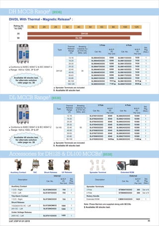 49
l Conforms to IS/IEC 60947-2 & IEC 60947-2
l Range: 16A to 125A, 3P & 4P
Spreader Terminals are included
$
DH MCCB Range [8536]
16 20 25 32 40 63 80 10050
DH125
DL100
Icu (kA)
35
50
125
Rating (A)
$
DL MCCB Range [8536]
 Spreader Terminals are included
l Conforms to IS/IEC 60947-2 & IEC 60947-2
l Range: 16A to 100A, 3P & 4P
3 PoleBreaking
Capacity Icu
at 415V AC,
50Hz. (kA)
Thermal
Release
Range
(A)
M.R.P.
(`)
Per Unit
Cat. No.
Type
DL100
12-16
16-20
20-25
25-32
32-40
40-50
50-63
63-80
80-100
50
SL97801OOOO
SL97802OOOO
SL97803OOOO
SL97804OOOO
SL97805OOOO
SL97806OOOO
SL97807OOOO
SL97808OOOO
SL97809OOOO
8540
8540
8540
8540
8540
8540
8540
8540
9450p
4 Pole
M.R.P.
(`)
Per Unit
Cat. No.
Std.
Pkg.
(Nos.)
SL98620OOOO
SL98621OOOO
SL98622OOOO
SL98623OOOO
SL98624OOOO
SL98625OOOO
SL98626OOOO
SL98627OOOO
SL98628OOOO
1
1
1
1
1
1
1
1
1
10380
10380
10380
10380
10380
10380
10380
10380
11460p
$
DH/DL With Thermal - Magnetic Release :
$ Available till stocks last.
$ Available till stocks last
3 Pole
Breaking
Capacity Icu
at 415V AC,
50Hz. (kA)
Thermal
Release
Range
(A)
M.R.P.
(`)
Per Unit
Cat. No.
Type
DH125
12-16
16-20
20-25
25-32
32-40
40-50
50-63
63-80
80-100
100-125
SL98644OOOO
SL98645OOOO
SL98646OOOO
SL98647OOOO
SL98648OOOO
SL98649OOOO
SL98650OOOO
SL98651OOOO
SL98652OOOO
SL98653OOOO
6280
6280
6280
6280
6280
6280
6280
6280
7010
7140
p
p
4 Pole
M.R.P.
(`)
Per Unit
Cat. No.
Std.
Pkg.
(Nos.)
SL98611OOOO
SL98612OOOO
SL98613OOOO
SL98614OOOO
SL98615OOOO
SL98616OOOO
SL98617OOOO
SL98618OOOO
SL98619OOOO
SL98607OOOO
1
1
1
1
1
1
1
1
1
1
7430
7430
7430
7430
7430
7430
7430
7430
8310
8540
p
p
35
Extended ROMSpreader Terminal
$
Accessories for DH125 & DL100 MCCBs [8538]
M.R.P.
(`)
Per Unit
Description
Cat. No.
Std.
Pkg.
(Nos.)
Internal
Auxiliary Contact
1 C/O - Right
1 C/O - Left
Trip Alarm Contact
1 C/O - Right
Shunt Release
110/240/415V AC - Left
24V DC - Left
Under Voltage Release
240V AC - Left
705
705
705
1060
1060
1400
1
1
1
1
1
1
SL97296OOOO
SL97297OOOO
SL97298OOOO
SL97299OMOO
SL97299O4OO
SL97611OOOO
M.R.P.
(`)
Per Unit
Description
Cat. No.
Std.
Pkg.
(Nos.)
External
ST98047OOOO
ST98060OOOO
CM99103OOOO
385
480
1425
Set of 6
Set of 8
1
Spreader Terminals
3 Pole
4 Pole
Rotary Handle
Extended ROM
UV ReleaseShunt ReleaseAuxiliary Contact TAC
Note: Phase Barriers are supplied along with MCCBs
L&T, ESP 01.01.2019
$ Available till stocks last
Available till stocks last,
for alternate solution
refer page no. 38
Available till stocks last,
for alternate solution
refer page no. 38
 