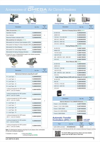 Description
M.R.P.
(`)
Per Unit
Cat. No.
57
CL00659OOOO
CL00660OOOO
CL00661OOOO
CL00662OOOO
CL00663OOOO
CL90815OOOO
CL90865OOOO
CL90927OOOO
CL00664OOOO
CL00665OOOO
CL00666OOOO
CL00667OOOO
CL00668OOOO
CL90814OOOO
CL90982OOOO
CL90981OOOO
*
R - Lock Type - 1
R - Lock Type - 2
R - Lock Type - 3
R - Lock Type - 12
R - Lock Type - 23
Locking arrangement for OFF button
with R - Lock (on breaker)
Locking arrangement for ISO position
with R - Lock (on Cradle)
Locking arrangement for ANY position
with R - Lock (on Cradle)
C - Lock Type - S
C - Lock Type - T
C - Lock Type - ST
C - Lock Type - SS
C - Lock Type - TT
Locking arrangement for OFF button
with C - Lock (on breaker)
Locking arrangement for ISO position
for C - Lock (on Cradle)
Locking arrangement for ANY position
with C - Lock (on Cradle)
Note: For Mechanical Interlock using Key & Lock please order combination
of Lock and Locking arrangement.
Mechanical Interlock using Key & Lock$
Description
M.R.P.
(`)
Per Unit
Cat. No.
CL90362OOOO
CL90363OOOO
CL90360OOOO
CL90364OOOO
CL90359OOOO
CL90361OOOO
CL908174OOO
CL908175OOO
CL90817AOOO
CL908171OOO
CL90817BOOO
CL90817DOOO
CL90816O4OO
CL90816O5OO
CL90816OAOO
CL90816O1OO
CL90816OBOO
CL90816ODOO
CL908184OOO
CL908185OOO
CL90818AOOO
CL90818BOOO
CL90818DOOO
Electrical Charging Device (ECD) [8501]
Closing Release (CR) [8538]
Shunt Release (SR) [8538]
Under Voltage Release (UVR) with time delay (0-1-3-5 sec) [8538]
Operation Counter Door Interlock
R-Lock C-Lock
Closing Release Shunt Release UV Release
Description
M.R.P.
(`)
Per Unit
Cat. No.
Frame-1, 2 & 3 400-800A
Frame-1, 2 & 3 1000-1600A
Frame-1 2000-2500A
Frame-2 & 3 2000-4000A
Frame-3 5000-6300A
External Neutral CT for UW-MTX Releases [8504]
CL00717OOOO
CL00718OOOO
CL00719OOOO
CL00720OOOO
CL00721OOOO
*
NCT
Available on request*
Automatic Transfer
Controllers (ATC) [9032]
Type Cat. No.
Std. Pkg.
(Nos.)
1
M.R.P.
(`)
Per Unit
20300AuXC-2000 controller ATC2000OOOO
Can be used along with ACB, Motorised MCCBs, MCX contactors & Motorised Changeover switches
AuXC-2000
Controller
$ [8301]
[8538]
Only locks
Locking arrangement
Description
M.R.P.
(`)
Per Unit
Cat. No.
CL90983OOOO
CL90978OOOO
CL95826OOOO
CL90949OOOO
CL90953OOOO^
CL90951OOOO
CL90947OOOO
ST42672OOOO
*
*
Operation Counter
Door Interlock
Electrical Position Indication (EPI)
Microswitch for Common Fault Indication (CFI)
Microswitch for Ready To Close Indication (RTC)
Microswitch for Shunt Release
Microswitch for Undervoltage Release
Microswitch for Spring Charging Indication
Other Accessories [8538]
Microswitches for Indication [8536]
24-30V DC
48/60V DC
110V AC / 110-125V DC
220V AC / 200V DC
240V AC / 250V DC
415V AC / 400V DC
24-30V DC
48/60V DC
110V AC & DC
125/127V DC
220 - 240V AC / 220 - 250V DC
415V AC
24-30V DC
48/60V DC
110V AC / 110V DC
125/127V DC
220 - 240V AC / 220 - 250V DC
415V AC
24-30V DC
48V DC
110V AC / 110V DC
240V AC / 220V DC
415V AC
For AuXC 2000 programming videos and more details
please scan the QR code or click here
Cradle SIC block CL95825OOOO needs to be ordered separately,^
If EPI not installed in same ACB
L&T, ESP 01.01.2019
*
*
*
*
Accessories of Air Circuit Breakers
 