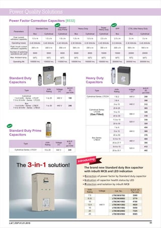 65
NewNew
New
Standard Duty Prime
Capacitors
Type
kVAr
Rating
Voltage
(V)
M.R.P.
(`)
per kVAr
Cylindrical Series: LTCCV 5 to 25 440 V 240
Introducing
L&T, ESP 01.01.2019
Power Quality Solutions
Standard Duty
Capacitors
Type
kVAr
Rating
Voltage
(V)
M.R.P.
(`)
per kVAr
Cylindrical
1 to 6 kVAr - Series : LTCCF
7.5 to 25 kVAr - Series : LTCCD
Box
1 to 6 kVAr - Series : LTBCF
7.5 to 30 kVAr - Series : LTBCD
1 to 25
1 to 30
440 V
440 V
180
246
Power Factor Correction Capacitors [8532]
Parameters
Standard Duty
Box Cylindrical
Heavy Duty APPStandard
Duty Prime
Box BoxCylindricalCylindrical
LTXL Ultra Heavy Duty
Box Cylindrical
1.5 x In 1.5 x In 1.6 x In 1.8 x In 2.5 x In
0.45 W/kVAr 0.45 W/kVAr 0.45 W/kVAr 0.35 W/kVAr 0.5 W/kVAr
200 x In 200 x In 200 x In 300 x In 200 x In
5000 5000 6000 8000 10000
100000 hrs. 100000 hrs. 115000 hrs. 150000 hrs. 200000 hrs.
Over current
withstand capability
Operating losses
Peak Inrush current
withstand capability
Operating life
Number of switching
operations per year
1.8 x In
0.35 W/kVAr
250 x In
8000
150000 hrs.
3 x In
0.35 W/kVAr
500 x In
20000
300000 hrs.
Super
Heavy Duty
Cylindrical
2.5 x In
0.45 W/kVAr
350 x In
15000
3 x In
0.45 W/kVAr
500 x In
20000
300000 hrs.150000 hrs.
Max. Ambient temp. O
55 C O
55 C O
55 C O
55 C O
55 CO
55 C O
65 C O
70 C O
65 C
Heavy Duty
Capacitors
Box Series:
LTBCH
Type
kVAr
Rating
Voltage
(V)
M.R.P.
(`)
per kVAr
Cylindrical Series:
LTCCN
(Gas Filled)
1 & 2
3 & 4
5 to 15
20 & 25
5 to 15
20 to 30
7.5 to 15
20 to 30
1 to 4
5 to 15
20 to 50
5.5 to 15
20 to 27.7
6.6 to 15
20 to 33.1
440 V
440 V
480 V
525 V
440 V
480 V
525 V
•
•
•
Correction of power factor by Standard duty capacitor
Indication of capacitor health status by LED
Protection and isolation by inbuilt MCB
The brand new Standard duty Box capacitor
with inbuilt MCB and LED indication
The solution!3-in-1
350
350
312
303
328
318
334
324
454
385
376
404
395
412
402
kVAr
Rating Cat. No. M.R.P. (`)
Per Unit
Voltage
440 V
7.5
8.33
10
12.5
15
20
25
LTBCM307B2
LTBCM308B2
LTBCM310B2
LTBCM312B2
LTBCM315B2
LTBCM320B2
LTBCM325B2
3560
3770
4190
4820
5450
7325
8585
Cylindrical Series: LTCCH
 
