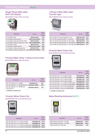 Metering Devices [9028]
Single Phase kWh meter
with LCD display
1252
1676
1720
2143
1481
1868
1894
2178
M.R.P.
(`)
Per Unit
1P LCD Meter 5-30A
1P LCD Meter 5-30A with BOX
1P LCD Meter 5-30A with OPTICAL PORT
1P LCD Meter 5-30A with Optical port + BOX
1P LCD Meter 10-60A
1P LCD Meter 10-60A with BOX
1P LCD Meter 10-60A with Optical Port
1P LCD Meter 10-60A with Optical Port + BOX
WM101BC5DL0
WM101BC5DL0BOX
WM101BC5DDH
WM101BC5DDHBOX
WM101BC7DL0
WM101BC7DL0BOX
WM101BC7DDH
WM101BC7DDHBOX
Description Cat. No.
3 Phase 4 Wire kWh meter
Counter type
Model EM301B Class 1 Base mounting
3616
3030
3119
3950
5727
M.R.P.
(`)
Per Unit
3Ph 4 W kWh CT op base mtg 240V 5 -10 A
3Ph 4 W kWh Dir base mtg 240V 5 -20 A Sleek
3Ph 4 W kWh Dir base mtg 240V 10 -40 A Sleek
3Ph 4 W kWh Dir base mtg 240V 10 - 60 A big body
3Ph 4 W kWh Dir base mtg 240V 50 -100 A big body
WM301BC3C00
WM301BC4D20
WM301BC6D20
WM301BC7D10
WM301BC8D10
Description Cat. No.
Trivector Meter Class 0.2s
Model ER300P Class 0.2s (Base Mounting)
46120
46120
49200
49200
M.R.P.
(`)
Per Unit
3Ph, 4W TVM 110V ( L-L) 1 A Class 0.2s BM
3Ph, 4W TVM 110V ( L-L) 5 A Class 0.2s BM
3Ph, 4W TVM 110V ( L-L) 1 A Class 0.2s BM RS485
3Ph, 4W TVM 110V ( L-L) 5 A Class 0.2s BM RS485
WR300BB1100
WR300BB5100
WR300BB11RS
WR300BB51RS
Description Cat. No.
Trivector Meter Class 0.5s
Model ER300P Class 0.5s (Base Mounting)
19009
19009
17518
17518
22811
22811
21022
21022
M.R.P.
(`)
Per Unit
3Ph, 4W TVM 110V ( L-L) 1 A Class 0.5s BM
3Ph, 4W TVM 110V ( L-L) 5 A Class 0.5s BM
3Ph, 4W TVM 240V ( L-N) 1 A Class 0.5s BM *
3Ph, 4W TVM 240V ( L-N) 5 A Class 0.5s BM
3Ph, 4W TVM 110V ( L-L) 1 A Class 0.5s BM RS485
3Ph, 4W TVM 110V ( L-L) 5 A Class 0.5s BM RS485 *
3Ph, 4W TVM 240V ( L-N) 1 A Cl 0.5s BM RS485 *
3Ph, 4W TVM 240V ( L-N) 5 A Cl 0.5s BM RS485
WR300BB1200
WR300BB5200
WR300BC1200
WR300BC5200
WR300BB12RS
WR300BB52RS
WR300BC12RS
WR300BC52RS
Description Cat. No.
- available on request only*- available on request only*
Model EM101+ Class 1 Base mounting
74
85618
98276
1000
M.R.P.
(`)
Per Unit
Meter Reading Instrument - (6.5 MB)
Meter Reading Instrument - (16.5 MB)
Meter Optical port to USB cable
990MRIXX00S
990MRIXX000
990PCXXUSB
Description Cat. No.
Meter Reading Instrument [8471]
5917
8440
7330
M.R.P.
(`)
Per Unit
3Ph, 4W TVM 240 V 10 - 60A BM
3Ph, 4W TVM 240 V 10 - 60A BM RS 485*
3Ph, 4W TVM 240 V 10 - 60A BM with
Hinge type Box
WR300BC7300
WR300BC73RS485
WR300BC73BOXH
Description Cat. No.
Trivector Meter Class 1 whole current meter
Model ER300P Class 1 (Base Mounting)
L&T, ESP 01.01.2019
 