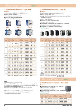 3 Pole Power Contactors [8536]
4
Features
l
l Range from 9A – 650A AC-3
l Click fit type construction up to 40A
l Coil on top design in 95A and above
l Spares available for entire range
Conforms to IS / IEC 60947-4-1 & IEC 60947-4-1
3 Pole Power Contactors - Type MNX
Features
l
l Range from 9A - 300A AC-3
l Suitable for Lug as well as Lugless termination
l compliant
Conforms to IS / IEC 60947-4-1 & IEC 60947-4-1
l Range 140A-300A available with conventional / universal AC/DC
electronic coil version
l Built in surge suppressor
l Common coil for 50 & 60Hz application
l Low pick-up VA consumption
l Standardized accessories for 9A-110A and 140A-300A range
l Compact dimensions saving panel space
RoHS
3 Pole Power Contactors - Type MO
Cat. No.
M.R.P.
(`)
Per Unit
1 NO
1 NC
1 NO
1 NC
1 NO
1 NC
1 NO
1 NC
#
#
#
2 NO + 2 NC
2 NO + 2 NC
2 NO + 2 NC
2 NO + 2 NC
2 NO + 2 NC
2 NO + 2 NC
2 NO + 2 NC
2 NO + 2 NC
2 NO + 2 NC
2 NO + 2 NC
#
#
#
25
30
30
32
45
55
55
85
100
100
160
160
160
250
300
300
400
425
650
800
MNX 9
MNX 12
MNX 18
MNX 22
MNX 25
MNX 32
MNX 40
MNX 50
MNX 70
MNX 80
MNX 95
MNX 110
MNX 140
MNX 185
MNX 225
MNX 250
MNX 300
MNX 400
MNX 550
MNX 650
Type
AC1
Rating
(A)
AC3
Rating
(A)
Aux.
Contacts
9
12
18
22
25
32
40
50
70
80
95
110
140
185
225
250
300
400
550
650
Std.
Pkg.
(Nos.)
10
10
10
10
10
10
10
10
10
10
10
1
1
1
1
1
1
1
1
1
1
1
1
1
CS94106
CS94107
CS94108
CS94109
CS94100
CS94101
CS94980
CS94981
CS94110
CS94111
CS94190
CS97075
CS97076
CS97077
CS94136
CS94137
CS94138
CS94139
CS94140
CS94141
CS90280
CS94144
CS94145
CS96327
765
765
885
885
1025
1025
1200
1200
1235
2700
4155
5475
7360
9360
12710
15315
20210
24315
26770
30195
36405
44580
66390
99345
Fr 1
Fr 2
Fr 3
Fr 4
Fr 5
Fr 6
Size
For ordering spreader link kit for MO 45, Please refer page No. 9
Universal AC/DC electronic coil version
If using 16 sq mm cable for MO 45 use of spreader link kit is mandatory
Notes:
1) # Add-on blocks can be ordered separately
2) For ordering MNX/MO/MVO add-on aux contact blocks, please refer page No. 8
3) For ordering MNX surge suppressor and MNX/MO MIL kit, please refer page No. 9
4) For ordering Suffix, please refer page No. 10
5) Standard coil voltage: MNX/MO - 110V, 220V, 240V and 415V, 50Hz.
Cat. No.
M.R.P.
(`)
Per Unit
Type
AC1
Rating
(A)
AC3
Rating
(A)
Aux.
Contacts
Std.
Pkg.
(Nos.)
Fr 1
Fr 2
Fr 3
Fr 0
Size
9
12
18
25
32
40
45
50
60
70
80
95
110
140
185
225
140
185
225
250
300
250
300
30
32
32
45
50
50
50
100
100
100
125
125
140
250
275
275
250
275
275
400
500
400
500
MO 9
MO 12
MO 18
MO 25
MO 32
MO 40
MO 45
MO 50
MO 60
MO 70
MO 80
MO 95
MO 110
MO 140
MO 185
MO 225
MO 140
MO 185
MO 225
MO 250
MO 300
MO 250
MO 300
1 NO + 1 NC
1 NO + 1 NC
1 NO + 1 NC
#
#
#
#
#
#
#
#
#
#
2 NO + 2 NC
2 NO + 2 NC
2 NO + 2 NC
2 NO + 2 NC
2 NO + 2 NC
2 NO + 2 NC
2 NO + 2 NC
2 NO + 2 NC
2 NO + 2 NC
2 NO + 2 NC
CS94833
CS94834
CS94835
CS94567
CS94568
CS94569
CS94570
CS94572
CS94573
CS94574
CS94576
CS94577
CS94578
CS95000
CS95001
CS95002
CS95042
CS95047
CS95052
CS94441
CS94440
CS94456
CS94464
1125
1275
1460
1550
3315
4930
6325
6500
7620
8740
11115
11855
14370
19560
23530
25900
22490
27060
29785
29215
35230
33600
40515
10
10
10
10
10
10
10
1
1
1
1
1
1
1
1
1
1
1
1
1
1
1
1
Cat. No.
M.R.P.
(`)
Per Unit
Type
AC1
Rating
(A)
AC3
Rating
(A)
Aux.
Contacts
Std.
Pkg.
(Nos.)
400
500
630
820
630
630
820
1000
MVO 400
MVO 500
MVO 630
MVO 820
2 NO + 2 NC
2 NO + 2 NC
2 NO + 2 NC
2 NO + 2 NC
CS90097
CS90098
CS90099
CS90077
138300
179500
228100
345200
1
1
1
1
MNX 22 MNX 40 MNX 80
MNX 140 MNX 250 MNX 650 MO 45MO 18 MO 70 MO 110
3 Pole Vacuum Contactors - Type MVO
MVO 820
Features
l Conforms to IS / IEC 60947-4-1 & IEC 60947-4-1
l Range from 400 – 820A AC-3
l With contact erosion indicator
l Wide band potted coil with built-in surge suppressor
l Coil on top design
l compliantRoHS
MO 140 MO 300
Fr 4*
(Electronic
coil) AC/DC
Fr 4
Fr 5*
(Electronic
coil) AC/DC
Fr 5
Vacuum Contactors [8536]
L&T, ESP 01.01.2019
Note: For ordering Electronic Coil Suffix : 110-240 V : BOOO
240-415 V : DOOO
 
