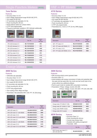 Single Function Meters [9030] VAF + PF Meters [9030]
Features
• Accuracy Class 1.0, 0.5
• Input voltage measurement range 50-520 VAC (P-P)
• Aux supply 80-300 VAC
• CT secondary site selectable 1A / 5A
• Flush mounting 96 x 96 mm
• Inbuilt selector switch for 3 phase meters
• CT/PT site programmable
• Frequency parameter available in 3Ph Voltmeter additionally
Features
• Accuracy Class 1.0, 0.5
• Input voltage measurement range 50-520 VAC (P-P)
• Aux supply 80-300 VAC/DC
• CT secondary site selectable 1A / 5A
• Flush mounting 96 x 96 mm
• CT/PT site programmable
• Parameters:VLL, VLN, A, F, PF, On Hrs, RPM, Apeak
1xxx Series 4110 Series
1Ph LED Ammeter Cl 1
1Ph LED Voltmeter Cl 1
3Ph LED Ammeter Cl 1
3Ph LED Voltmeter Cl 1
LED Freq meter Cl 0.2
1Ph LED Ammeter Cl 0.5
1Ph LED Voltmeter Cl 0.5
3Ph LED Ammeter Cl 0.5
3Ph LED Voltmeter Cl 0.5
WL111010OOOO
WL112010OOOO
WL131010OOOO
WL132010OOOO
WL113040OOOO
WL111020OOOO
WL112020OOOO
WL131020OOOO
WL132020OOOO
870
870
1260
1260
870
1175
1175
1525
1525
M.R.P.
(`)
Per Unit
Cat. No.Description
VAF + PF meter, Cl 1
VAF + PF meter with RS485, Cl 1
VAF + PF meter, Cl 0.5
VAF + PF meter with RS485, Cl 0.5
WL411010OOOO
WL411011OOOO
WL411020OOOO
WL411021OOOO
2180
2700
2480
3000
M.R.P.
(`)
Per Unit
Cat. No.Description
Energy meter 1P 5-40A Cl 1 DIN
Energy meter 3P 10-60A Cl 1 DIN
Energy meter RS485 module
Energy meter Wi-Fi module
WD4000101OOO
WD4000103OOO
WD400010RSOO
WD400010WFOO
2035
4620
2035
9500
M.R.P.
(`)
Per Unit
Cat. No.Description
Energy Meters [9030]
Features
• kWh/kVAh site selectable
• Accuracy Class 1.0, 0.5
• Input voltage measurement range 50-520 VAC (P-P)
• Aux supply 80-300 VAC/DC
• CT secondary site selectable 1A / 5A
• Flush mounting 96 x 96 mm
• CT/PT site programmable
• Auto scaling of Kilo, Mega and Giga
• Parameters: Site selectable kWh / kVA / PF / W, Old energy
Features
• DIN mounting whole current operated meter
• Accuracy Class 1.0
• Inbuilt analytics with energy consumption of today and yesterday total,
this week and last week total, this month and last month total on the
screen without any additional software
• Push to push mode for variable kWh consumption monitoring
• Parameters:1 Phase -Voltage, Current, kW, kWh
3 Phase -Voltage, Current, kW, kWh + PF, kVA, kVAr, MD
4000 Series 4000 Series
kWh LED meter Cl 1
kWh LED meter Cl 1 with RS485
kWh LED meter Cl 0.5
kWh LED meter Cl 0.5 with RS485
kWh LCD meter Cl 1
kWh LCD meter Cl 1 with RS485
kWh LCD meter Cl 0.5
kWh LCD meter Cl 0.5 with RS485
WL400010OOOO
WL400011OOOO
WL400020OOOO
WL400021OOOO
WC400010OOOO
WC400011OOOO
WC400020OOOO
WC400021OOOO
2450
2890
3110
3545
2715
3150
3370
3810
M.R.P.
(`)
Per Unit
Cat. No.Description
Features
• Accuracy Class 1.0
• Flush mounting 96 x 96 mm
• Counter type energy meter
• Available with sealing arrangement
• Parameter : kWh
4030 Series
kWh Counter type meter Cl 1
(3Ph 4W 240V 5A)
WL403010OOOO 2970
M.R.P.
(`)
Per Unit
Cat. No.Description
76 L&T, ESP 01.01.2019
 