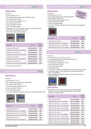 Dual Source Meters [9030]
Features
• Accuracy Class 1.0, 0.5
• Input voltage measurement range 50-520 VAC (P-P)
• Aux supply 80-300 VAC/DC
• CT secondary site selectable 1A / 5A
• DG sensing input 230 VAC
• Flush mounting 96 X 96 mm
• CT/PT site programmable
• Parameters: V, A, F, PF, kW, kVA, Run hours, kWh (EB and DG),
Old energy, Site selectable kWh / kVAh
• Meter with 1 Pulse output available*
4040 Series
Dualsource LED meter Cl1
Dualsource LED meter Cl1 with RS485
Dualsource LED meter Cl0.5
Dualsource LED meter Cl0.5 with RS485
Dualsource LCD meter Cl1
Dualsource LCD meter Cl1 with RS485
Dualsource LCD meter Cl0.5
Dualsource LCD meter Cl0.5 with RS485
WL404010OOOO
WL404011OOOO
WL404020OOOO
WL404021OOOO
WC404010OOOO
WC404011OOOO
WC404020OOOO
WC404021OOOO
3500
4030
4160
4680
3765
4290
4420
4945
M.R.P.
(`)
Per Unit
Cat. No.Description
77
Multifunction Meters [9030]
Features
• Accuracy Class 1.0, 0.5, 0.5S, 0.2, 0.2S
• Input voltage measurement range 50-520 VAC (P-P)
• Aux supply 80-300 VAC/DC
• CT secondary site selectable 1A / 5A
• Flush mounting 96 x 96 mm
• CT/PT site programmable
• 128 samples / cycle
• Constant Wh viewing in LCD Multifunction meters in auto scroll mode
• My favourite page in LCD multifunction meters site selectable for
kWh + 2 parameters
• Dedicated buttons available for direct access to Basic, Power and
Energy parameters
4410 Series
MFM 4410 LED meter Cl 1
MFM 4410 LED meter Cl 1 with RS485
MFM 4410 LED meter Cl 0.5 with RS485
MFM 4410 LED meter Cl 0.5S with RS485
MFM 4410 LED meter Cl 0.2 with RS485
MFM 4410 LED meter Cl 0.2S with RS485
MFM 4410 LCD meter Cl 1
MFM 4410 LCD meter Cl 1 with RS485
MFM 4410 LCD meter Cl 0.5 with RS485
MFM 4410 LCD meter Cl 0.5S with RS485
MFM 4410 LCD meter Cl 0.2 with RS485
MFM 4410 LCD meter Cl 0.2S with RS485
WL441010OOOO
WL441011OOOO
WL441021OOOO
WL441031OOOO
WL441041OOOO
WL441051OOOO
WC441010OOOO
WC441011OOOO
WC441021OOOO
WC441031OOOO
WC441041OOOO
WC441051OOOO
6480
7410
8800
9725
11580
14820
7410
8335
9725
10650
12500
15740
M.R.P.
(`)
Per Unit
Cat. No.Description
• Parameters: V, A, F, PF, kW, kVA, kVAR, kWh, kVAh, kVARh,
Runhours, On hours, Phase angle, Interrupts, THD, Events
(High-Low), Neutral Current
Basic Multifunction Meters[9030]
Features
• Accuracy Class 1.0, 0.5
• Input voltage measurement range 50-520 VAC
• Aux supply 80-300 VAC/DC
• CT secondary site selectable 1A / 5A
• Flush mounting 96 x 96 mm
• CT/PT site programmable
• V, A, F, PF, kW, kVA, Old energy, On and Run hours, site selectable
kWh/ kVAh
4405 Series
MFM 4405 LED meter Cl 1
MFM 4405 LED meter Cl 1 with RS485
MFM 4405 LED meter Cl 0.5 with RS485
MFM 4405 LED meter Cl 0.5S with RS485
WL440510OOOO
WL440511OOOO
WL440521OOOO
WL440531OOOO
4680
5550
6380
6430
M.R.P.
(`)
Per Unit
Cat. No.Description
All parameters
of 4400 seriesin 3 lineLED display
Pl contact nearest branch office.*
L&T, ESP 01.01.2019
Basic Multifunction Meters[9030]
Features
• Accuracy Class 1.0, 0.5
• Input voltage measurement range 50-520 VAC
• Aux supply 80-300 VAC/DC
• CT secondary site selectable 1A / 5A
• Flush mounting 96 x 96 mm
• CT/PT site programmable
• V, A, F, PF, kW, kVA, Old energy, Load hours, site selectable kWh/ kVAh
4400 Series
MFM 4400 LED meter Cl 1
MFM 4400 LED meter Cl 1 with RS485
MFM 4400 LED meter Cl 0.5 with RS485
MFM 4400 LED meter Cl 0.5S with RS485
MFM 4400 LCD meter Cl 1
MFM 4400 LCD meter Cl 1 with RS485
WL440010OOOO
WL440011OOOO
WL440021OOOO
WL440031OOOO
WC440010OOOO
WC440011OOOO
3680
4550
5380
5430
3940
4815
M.R.P.
(`)
Per Unit
Cat. No.Description
 