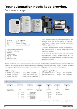 80
For over two decades, various industry sectors have been reaping the benefits of L&T's cost- effective, performance-oriented AC Drive
solutions. L&T's grasp of the specific needs of each industry enables it to offer application-specific solutions for various industries –
such as processing, textile, plastic, ceramic, pharmaceutical, elevator, oil & gas, power, cement, material-handling etc....
AC Drive Range:
1) : Compact Drive - Range : 0.1 to 11kW (ND)
2) : Smart Drive - Range : 0.75 to 90kW (ND)
3) : Flexi Drive - Range : 0.75 to 375kW (HD)
Application Specific Drives:
1) : HVAC Drive - Range : 0.75 to 90kW (ND)
2) : IP66 Drive - Range : 0.75 to 22kW (HD)
Model type & Selection:
LTVF X X X AX XXXX
L&T Variable
Frequency Drive
Series Input Voltage Drive Current
Rating (ND)*
Enclosure Keypad Reserved
C
S
F
H
Cx2000
Sx2000
Fx2000
Hx2000
1
2
4
Single-Phase
200-240[V]
Three-Phase
200-240[V]
Three-Phase
380-480[V]
A
B
C
X
IP00
IP20
IP21
IP66
A
**B
With
Without
*For Cx2000 230Vac Single-Phase & Sx2000 IP66 mentioned current is for HD rating.
**Valid for Cx2000 series only.
10 5728
L&T, ESP 01.01.2019
 