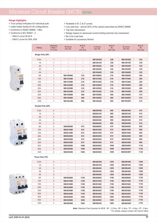 89
Miniature Circuit Breaker (MCB) [8536]
Range Highlights
• True contact indication for individual pole
• Label holder facility for all configurations
• Conforms to IS/IEC 60898 - 10kA
• Conforms to IEC 60947 - 2
- 15kA C-curve till 40 A
- 10kA C-curve for 50A, 63A
L&T, ESP 01.01.2019
Single Pole (SP)
1
1
1
1
1
1
1
1
1
1
1
1
1
1
BB10E50C
BB10010C
BB10020C
BB10030C
BB10040C
BB10060C
BB10100C
BB10160C
BB10200C
BB10250C
BB10320C
BB10400C
BB10500C
BB10630C
0.5A
1A
2A
3A
4A
6A
10A
16A
20A
25A
32A
40A
50A
63A
-
-
-
-
-
BB10060B
BB10100B
BB10160B
BB10200B
BB10250B
BB10320B
BB10400B
BB10500B
BB10630B
-
-
-
-
-
216
216
216
216
216
216
490
490
490
330
330
330
330
330
216
216
216
216
216
216
490
490
490
BB10E50D
BB10010D
BB10020D
BB10030D
BB10040D
BB10060D
BB10100D
BB10160D
BB10200D
BB10250D
BB10320D
BB10400D
BB10500D*
BB10630D*
335
335
335
335
335
285
285
285
285
285
285
515
515
515
B-Curve
Cat. No.
C-Curve
Cat. No.
D-Curve
Cat. No.
1 Mod =
17.5 mm
Modules M.R.P.
(`)
Per Unit
M.R.P.
(`)
Per Unit
M.R.P.
(`)
Per Unit
Rating
Double Pole (DP)
2
2
2
2
2
2
2
2
2
2
2
2
2
2
0.5A
1A
2A
3A
4A
6A
10A
16A
20A
25A
32A
40A
50A
63A
BB20E50C
BB20010C
BB20020C
BB20030C
BB20040C
BB20060C
BB20100C
BB20160C
BB20200C
BB20250C
BB20320C
BB20400C
BB20500C
BB20630C
-
-
-
-
-
BB20060B
BB20100B
BB20160B
BB20200B
BB20250B
BB20320B
BB20400B
BB20500B
BB20630B
-
-
-
-
-
675
675
675
675
675
675
1090
1090
1090
900
900
900
900
900
675
675
675
675
675
675
1090
1090
1090
BB20E50D
BB20010D
BB20020D
BB20030D
BB20040D
BB20060D
BB20100D
BB20160D
BB20200D
BB20250D
BB20320D
BB20400D
BB20500D*
BB20630D*
915
915
915
915
915
695
695
695
695
695
695
1130
1130
1130
Note: Standard Pack Quantity for MCB : SP - 12 Nos., DP - 6 Nos., TP - 4 Nos., FP - 3 Nos.
* For details, please contact L&T branch office
• Available in B, C & D curves
• Low watt loss - almost 50% of the values prescribed by IS/IEC 60898
• Trip free mechanism
• Design based on advanced current limiting hammer trip mechanism
• No Line-Load bias
• Suitable for accessory fitment
Three Pole (TP)
3
3
3
3
3
3
3
3
3
3
3
3
3
3
0.5A
1A
2A
3A
4A
6A
10A
16A
20A
25A
32A
40A
50A
63A
BB30E 0C
BB30010C
BB30020C
BB30030C
BB30040C
BB30060C
BB30100C
BB30160C
BB30200C
BB30250C
BB30320C
BB30400C
BB30500C
BB30630C
5 BB30E50D
BB30010D
BB30020D
BB30030D
BB30040D
BB30060D
BB30100D
BB30160D
BB30200D
BB30250D
BB30320D
BB30400D
BB30500D*
BB30630D*
-
-
-
-
-
BB30060B
BB30100B
BB30160B
BB30200B
BB30250B
BB30320B
BB30400B
BB30500B
BB30630B
-
-
-
-
-
1100
1100
1100
1100
1100
1100
1695
1695
1695
1265
1265
1265
1265
1265
1100
1100
1100
1100
1100
1100
1695
1695
1695
1280
1280
1280
1280
1280
1130
1130
1130
1130
1130
1130
1755
1755
1755
 