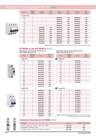 Miniature Circuit Breaker (MCB) [8536]
90 L&T, ESP 01.01.2019
DC MCBs as per IEC 60947-2 [8536]
Rated Voltage:130V DC (for SP), 250V DC (for DP)
with breaking capacity of 6 kA
Rated Voltage:250V DC (for SP), 500V DC (for DP)
with breaking capacity of 10 kA
Note: Standard Pack Quantity for MCB : SP - 12 Nos., DP - 6 Nos.
B-Curve
Cat. No.
C-Curve
Cat. No.
D-Curve
Cat. No.
1 Mod =
17.5 mm
Modules M.R.P.
(`)
Per Unit
M.R.P.
(`)
Per Unit
M.R.P.
(`)
Per Unit
Rating
0.5A
1A
2A
3A
4A
6A
10A
16A
20A
25A
32A
40A
50A
63A
4
4
4
4
4
4
4
4
4
4
4
4
4
4
-
-
-
-
-
BB40060B
BB40100B
BB40160B
BB40200B
BB40250B
BB40320B
BB40400B
BB40500B
BB40630B
-
-
-
-
-
1490
1490
1490
1490
1490
1490
2115
2115
2115
BB40E50C
BB40010C
BB40020C
BB40030C
BB40040C
BB40060C
BB40100C
BB40160C
BB40200C
BB40250C
BB40320C
BB40400C
BB40500C
BB40630C
1740
1740
1740
1740
1740
1490
1490
1490
1490
1490
1490
2115
2115
2115
Note: Standard Pack Quantity for MCB : SP - 12 Nos., DP - 6 Nos., TP- 4 Nos., FP - 3 Nos.
Four Pole (FP)
BB40E50D
BB40010D
BB40020D
BB40030D
BB40040D
BB40060D
BB40100D
BB40160D
BB40200D
BB40250D
BB40320D
BB40400D
BB40500D*
BB40630D*
1760
1760
1760
1760
1760
1505
1505
1505
1505
1505
1505
2170
2170
2170
Cat. No. Cat. No.1 Mod =
17.5mm
Modules M.R.P.
(`)
Per Unit
Rating
0.5A
1A
2A
3A
4A
6A
10A
16A
20A
25A
32A
40A
50A
63A
1
1
1
1
1
1
1
1
1
1
1
1
1
1
BB10E5DC
BB1001DC
BB1002DC
BB1003DC
BB1004DC
BB1006DC
BB1010DC
BB1016DC
BB1020DC
BB1025DC
BB1032DC
BB1040DC
BB1050DC
BB1063DC
Single Pole Single Pole
1 Mod =
17.5mm
Modules M.R.P.
(`)
Per Unit
Rating
0.5A
1A
2A
3A
4A
6A
10A
16A
20A
25A
32A
40A
1
1
1
1
1
1
1
1
1
1
1
1
BJ10E5DC
BJ1001DC
BJ1002DC
BJ1003DC
BJ1004DC
BJ1006DC
BJ1010DC
BJ1016DC
BJ1020DC
BJ1025DC
BJ1032DC
BJ1040DC
*
*
*
*
*
*
*
*
*
*
*
*
*
*
*
*
*
*
*
*
*
*
*
*
0.5A
1A
2A
3A
4A
6A
10A
16A
20A
25A
32A
40A
50A
63A
2
2
2
2
2
2
2
2
2
2
2
2
2
2
BB20E5DC
BB2001DC
BB2002DC
BB2003DC
BB2004DC
BB2006DC
BB2010DC
BB2016DC
BB2020DC
BB2025DC
BB2032DC
BB2040DC
BB2050DC
BB2063DC
Double Pole Double Pole
0.5A
1A
2A
3A
4A
6A
10A
16A
20A
25A
32A
40A
BJ20E5DC
BJ2001DC
BJ2002DC
BJ2003DC
BJ2004DC
BJ2006DC
BJ2010DC
BJ2016DC
BJ2020DC
BJ2025DC
BJ2032DC
BJ2040DC
2
2
2
2
2
2
2
2
2
2
2
2
Auxiliary & Accessories for MCBs [8538]
Auxiliary Contact - 6A , 240V AC, (1NO+1NC), 0.5 Mod
Shunt Release - 240V AC, 1 Mod
Trip Alarm Contact - 6A, 240V AC, (1NO+1NC), 0.5 Mod
BZA11006
BZS00240
BZT11006
M.R.P. (`) Per Unit
705
1880
820
Cat. No.Description
New
New
For details, please contact branch office* L&T
485
485
485
485
485
415
415
415
415
415
415
540
540
540
985
985
985
985
985
865
865
865
865
865
865
1160
1160
1160
 