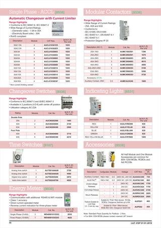 Cat. No.
M.R.P. (`)
Per Unit
ModuleDescription (AC-1)
25A-1NO
25A-2NO
40A-2NO
40A-3NO
40A-4NO
63A-2NO+2NC
63A-3NO
63A-4NO
Accessory
Auxiliary Contact, 2NO
[8538]
1
1
3
3
3
3
3
3
0.5
AUMC1002501
AUMC2002501
AUMC2004003
AUMC3004003
AUMC4004003
AUMC2206303
AUMC3006303
AUMC4006303
AUMCAUX240
1340
1670
2870
4010
4800
5100
5200
5720
1600
Modular Contactors [8536]
Range Highlights
•
•
•
Wide Range of Current Ratings:
- 25A, 40A and 63A
Conforms to:
- IEC 61095, EN 61095
- IEC 60497-4-1, EN 60497-4-1
- IEC 60497-5-1
Protection Degree IP 20
Indicating Lights [8531]
Description Cat. No.
M.R.P. (`)
Per Unit
Module
1
1
1
1
1
AUIL01RED00
AUIL01YEL00
AUIL01BLU00
AUIL01GRE00
AUIL01RYB00
RED
YELLOW
BLUE
GREEN
RED-YELLOW-BLUE
830
830
830
830
1005
Energy Meters [9030]
Range Highlights
• Communication with additional RS485 & WiFi module
• Class 1 accuracy
• Direct current operated meter
• Reverse current indication for three-phase meter
Description
WD4000101OOO
WD4000103OOO
Single Phase (5-40A)
Three Phase (10-60A)
2035
4620
Cat. No.
M.R.P. (`)
Per Unit
Module
2
7
CAT Nos.VoltageModuleDescription Configuration
Auxiliary Contact 1NO+1NC 0.5 240V AC, 24V DC AUAXAC240
AUX/TAC* 1NO+1NC 0.5 240V AC, 24V DC AUATAC240
Overvoltage Release 240V AC AUOVAC240
Shunt Release
240V AC
24V DC
AUSRAC240
AUSRDC024
Padlock-Suitable for
Lock Hasp
3.5 - 5 mm dia. max
Suitable for 1Pole=1Mod devices: RCCBs,
RCBOs, Changeover Switches up to 40A
AUPD01
AUPD02
Suitable for 1Pole-1.5Mod devices:
MCBs 80A-125A, Changeover Switch 63A
Undervoltage
Release
-
-
-
-
-
1
1
1
1
1
240V AC
24V DC
AUUVAC240
AUUVDC024
Note: Standard Pack Quantity for Padlock - 2 Nos.
Accessories [8538]
All Half Module and One Module
Accessories are common for
80A-125A MCBs, RCBOs and
Adi RCCBs
M.R.P.
(`)
Per Unit
735
865
1755
1755
2155
2005
2005
405
455
For 80A-125A MCBs please contact nearest L&T branch*
94
Time Switches [9107]
Description Cat. No.
M.R.P. (`)
Per Unit
Module
1
3
2
2
Analog time switch
Analog time switch
Digital time switch
Astro time switch
AUTS01ANA00
AUTS03ANA00
AUTS02DIG00
AUTS02AST00
3750
4560
2870
4820
Changeover Switches [8536]
Range Highlights
•
•
•
Conforms to IEC 60947-3 and IS/IEC 60947-3
Available in 3 positions (I-O-II) with centre off position
Utilization category AC-22A
40A
63A
4
6
AUC00404000
AUC00406300
Four Pole
Cat. No.
M.R.P. (`)
Per Unit
ModuleRating
25A
40A
63A
2
2
3
AUC00202500
AUC00204000
AUC00206300
1405
2155
2505
3710
4210
Double Pole
Module CAT Nos.
M.R.P. (`)
Per Unit
Description
30A/1.5A
30A/2.5A
30A/3A
30A/4A
30A/5A
30A/6A
30A/8A
30A/10A
30A/12A
30A/15A
30A/20A
30A/30A
4
4
4
4
4
4
4
4
4
4
4
4
AUCL010301E5
AUCL010302E5
AUCL01030003
AUCL01030004
AUCL01030005
AUCL01030006
AUCL01030008
AUCL01030010
AUCL01030012
AUCL01030015
AUCL01030020
AUCL01030030*
1935
1935
1935
1935
1935
1935
1935
1935
1935
1935
1935
1935
Single Phase - ACCL [8536]
Automatic Changeover with Current Limiter
Range Highlights
• Conforms to IEC 60947-6, IEC 60947-3
• Wide Range of Current Ratings
- (Generator side) - 1.5A to 30A
- (Electricity Board side) - 30A
• RoHS compliant
L&T, ESP 01.01.2019
* Non-current limiting variant
 