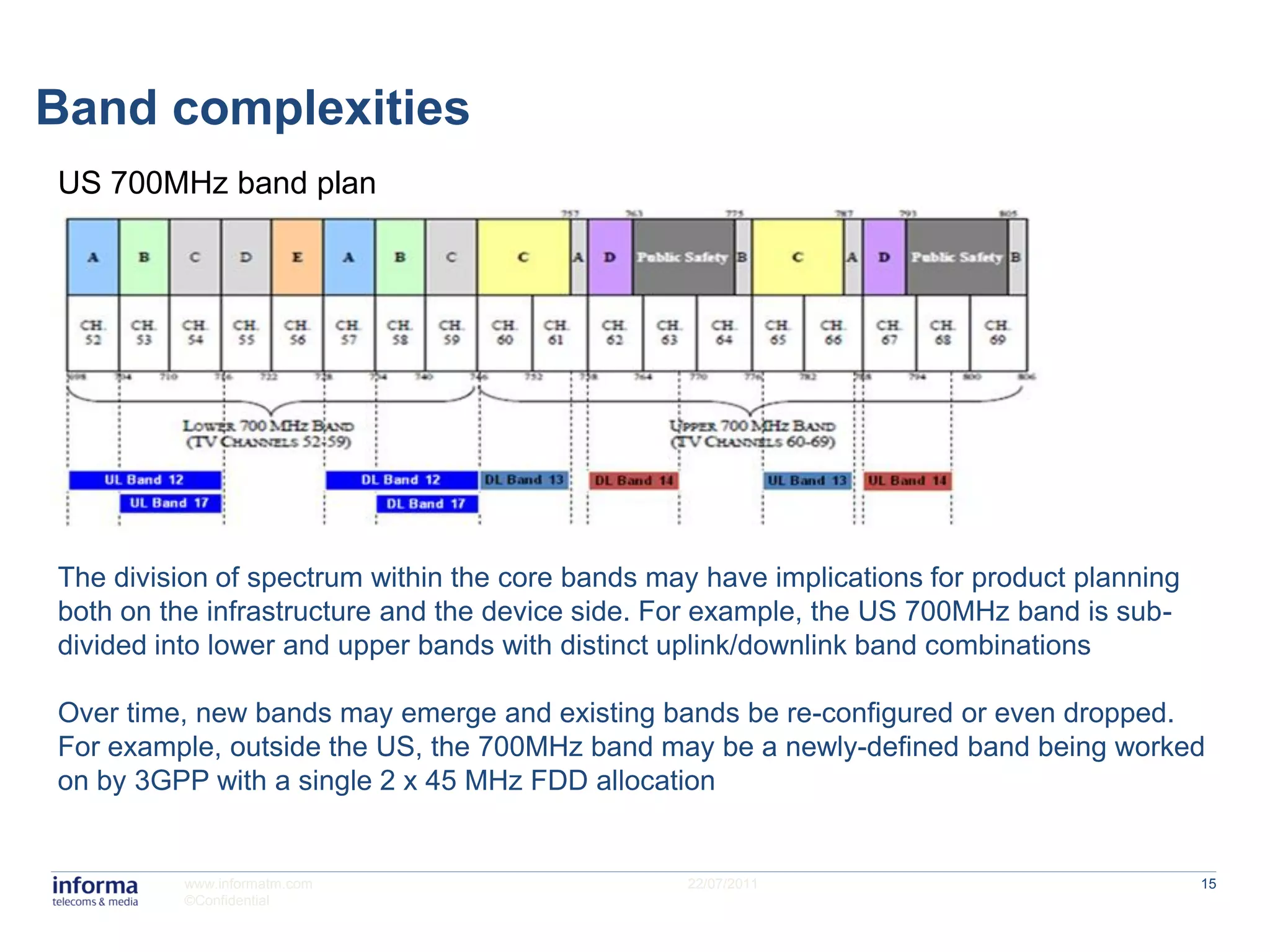 Band complexities
US 700MHz band plan




The division of spectrum within the core bands may have implications for product planning
both on the infrastructure and the device side. For example, the US 700MHz band is sub-
divided into lower and upper bands with distinct uplink/downlink band combinations

Over time, new bands may emerge and existing bands be re-configured or even dropped.
For example, outside the US, the 700MHz band may be a newly-defined band being worked
on by 3GPP with a single 2 x 45 MHz FDD allocation


          www.informatm.com                      22/07/2011                                 15
          ©Confidential
 
