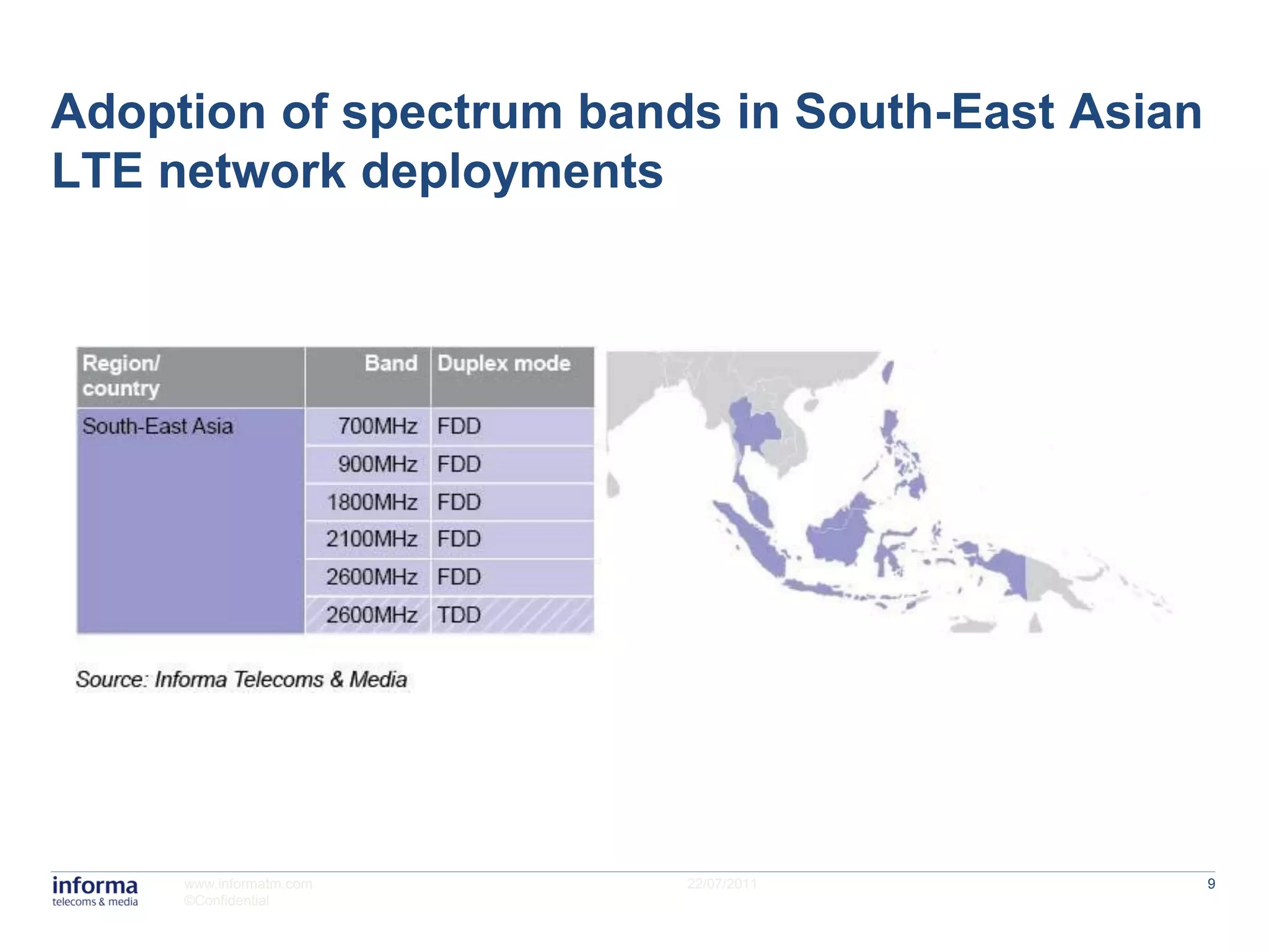 Adoption of spectrum bands in South-East Asian
LTE network deployments




     www.informatm.com   22/07/2011              9
     ©Confidential
 