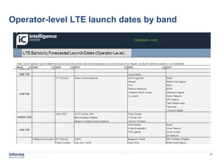 Operator-level LTE launch dates by band




     www.informatm.com   22/07/2011       20
     ©Confidential
 