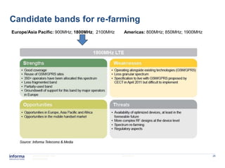 Candidate bands for re-farming
Europe/Asia Pacific: 900MHz; 1800MHz; 2100MHz    Americas: 800MHz; 850MHz; 1900MHz




         www.informatm.com                      22/07/2011                           26
         ©Confidential
 