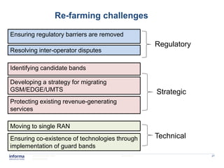 Re-farming challenges

Ensuring regulatory barriers are removed
                                                      Regulatory
Resolving inter-operator disputes

Identifying candidate bands

Developing a strategy for migrating
GSM/EDGE/UMTS                                         Strategic
Protecting existing revenue-generating
services

Moving to single RAN
Ensuring co-existence of technologies through         Technical
implementation of guard bands
        www.informatm.com                22/07/2011                27
        ©Confidential
 