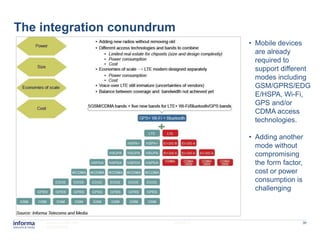 The integration conundrum
                                      • Mobile devices
                                        are already
                                        required to
                                        support different
                                        modes including
                                        GSM/GPRS/EDG
                                        E/HSPA, Wi-Fi,
                                        GPS and/or
                                        CDMA access
                                        technologies.

                                      • Adding another
                                        mode without
                                        compromising
                                        the form factor,
                                        cost or power
                                        consumption is
                                        challenging



     www.informatm.com   22/07/2011                    30
     ©Confidential
 
