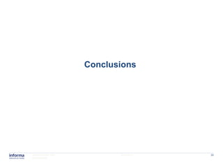 Conclusions




www.informatm.com          22/07/2011   33
©Confidential
 