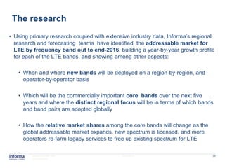 The research
• Using primary research coupled with extensive industry data, Informa’s regional
  research and forecasting teams have identified the addressable market for
  LTE by frequency band out to end-2016, building a year-by-year growth profile
  for each of the LTE bands, and showing among other aspects:

   • When and where new bands will be deployed on a region-by-region, and
     operator-by-operator basis

   • Which will be the commercially important core bands over the next five
     years and where the distinct regional focus will be in terms of which bands
     and band pairs are adopted globally

   • How the relative market shares among the core bands will change as the
     global addressable market expands, new spectrum is licensed, and more
     operators re-farm legacy services to free up existing spectrum for LTE

         www.informatm.com                  22/07/2011                          35
         ©Confidential
 