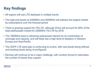 Key findings
• All regions will see LTE deployed in multiple bands

• The high-end bands at 2300MHz and 2600MHz will address the largest market
  by subscriptions over the forecast period

• There is growing support for TD-LTE, although China will account for 88% of the
  total addressable market for 2300MHz TD-LTE by 2016

• The 1800MHz band is attracting widespread interest for its combination of
  coverage and capacity, and will likely see a high level of adoption in Western
  Europe and Asia-Pacific

• The 3GPP LTE band plan is continuing to evolve, with new bands being defined
  and existing bands being re-configured

• Devices will continue to be a major challenge, with vendors forced to rationalize
  the number of bands they support


          www.informatm.com                   22/07/2011                              36
          ©Confidential
 