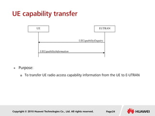 Copyright © 2010 Huawei Technologies Co., Ltd. All rights reserved.
UE capability transfer
 Purpose:
 To transfer UE radio access capability information from the UE to E-UTRAN
UECapabilityInformation
UECapabilityEnquiry
UE EUTRAN
Page24
 