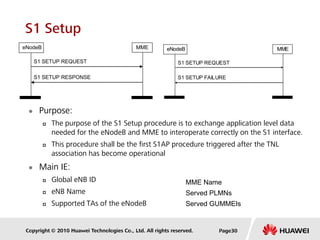 Copyright © 2010 Huawei Technologies Co., Ltd. All rights reserved.
S1 Setup
 Purpose:
 The purpose of the S1 Setup procedure is to exchange application level data
needed for the eNodeB and MME to interoperate correctly on the S1 interface.
 This procedure shall be the first S1AP procedure triggered after the TNL
association has become operational
 Main IE:
 Global eNB ID
 eNB Name
 Supported TAs of the eNodeB
eNodeB
S1 SETUP REQUEST
MME
S1 SETUP RESPONSE
eNodeB
S1 SETUP REQUEST
MME
S1 SETUP FAILURE
MME Name
Served PLMNs
Served GUMMEIs
Page30
 
