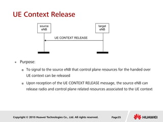 Copyright © 2010 Huawei Technologies Co., Ltd. All rights reserved.
UE Context Release
 Purpose:
 To signal to the source eNB that control plane resources for the handed over
UE context can be released
 Upon reception of the UE CONTEXT RELEASE message, the source eNB can
release radio and control plane related resources associated to the UE context
source
eNB
UE CONTEXT RELEASE
target
eNB
Page35
 